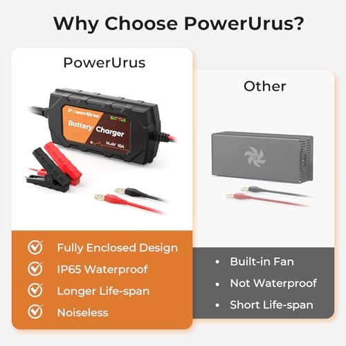 12V 10A Lithium Battery Charger, 12V 10A LiFePO4 Battery Charger, Samrt 12V
