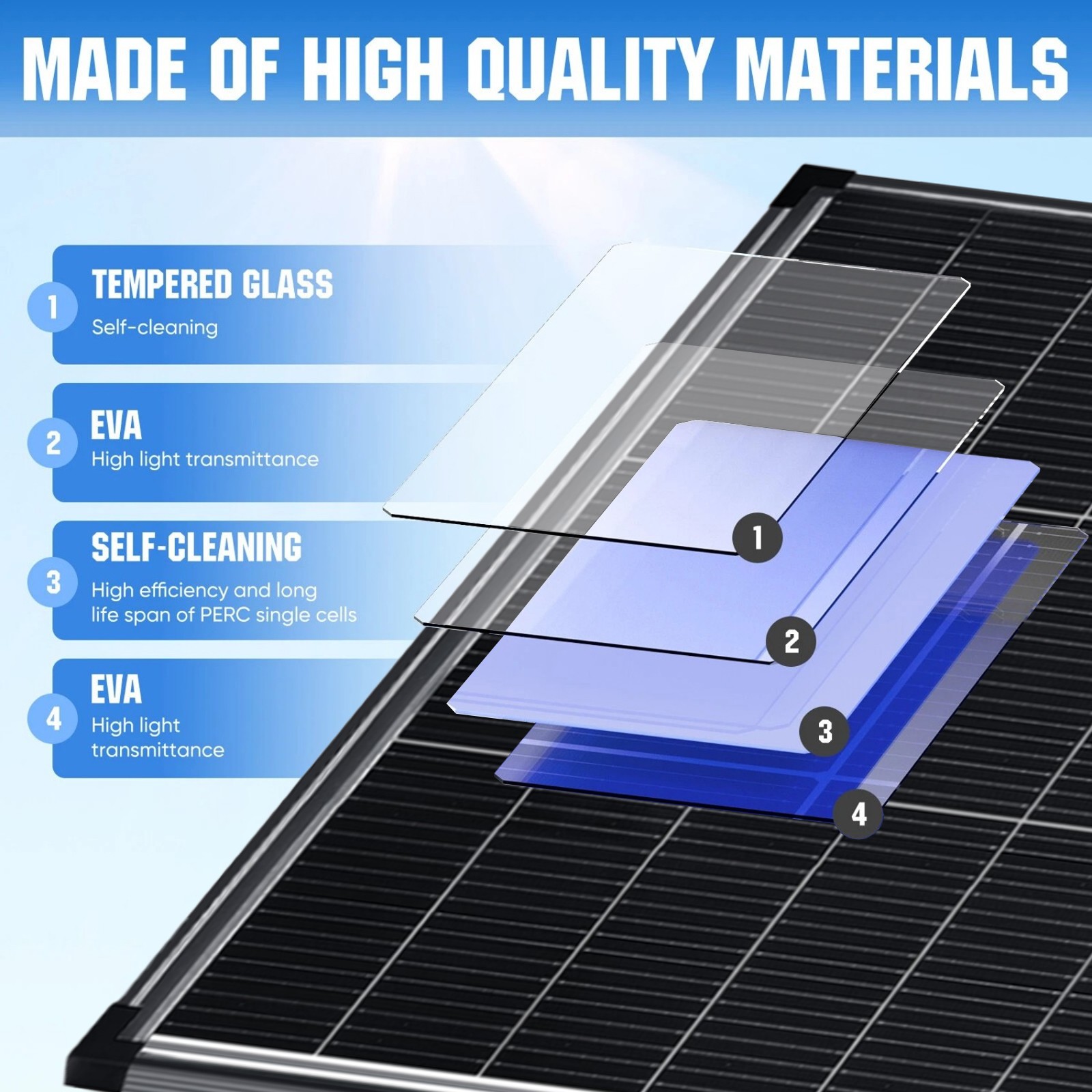 100W 200W 400W 1000W Watt 18V Solar Panel Mono N-Type Charger RV Home Off-Grid