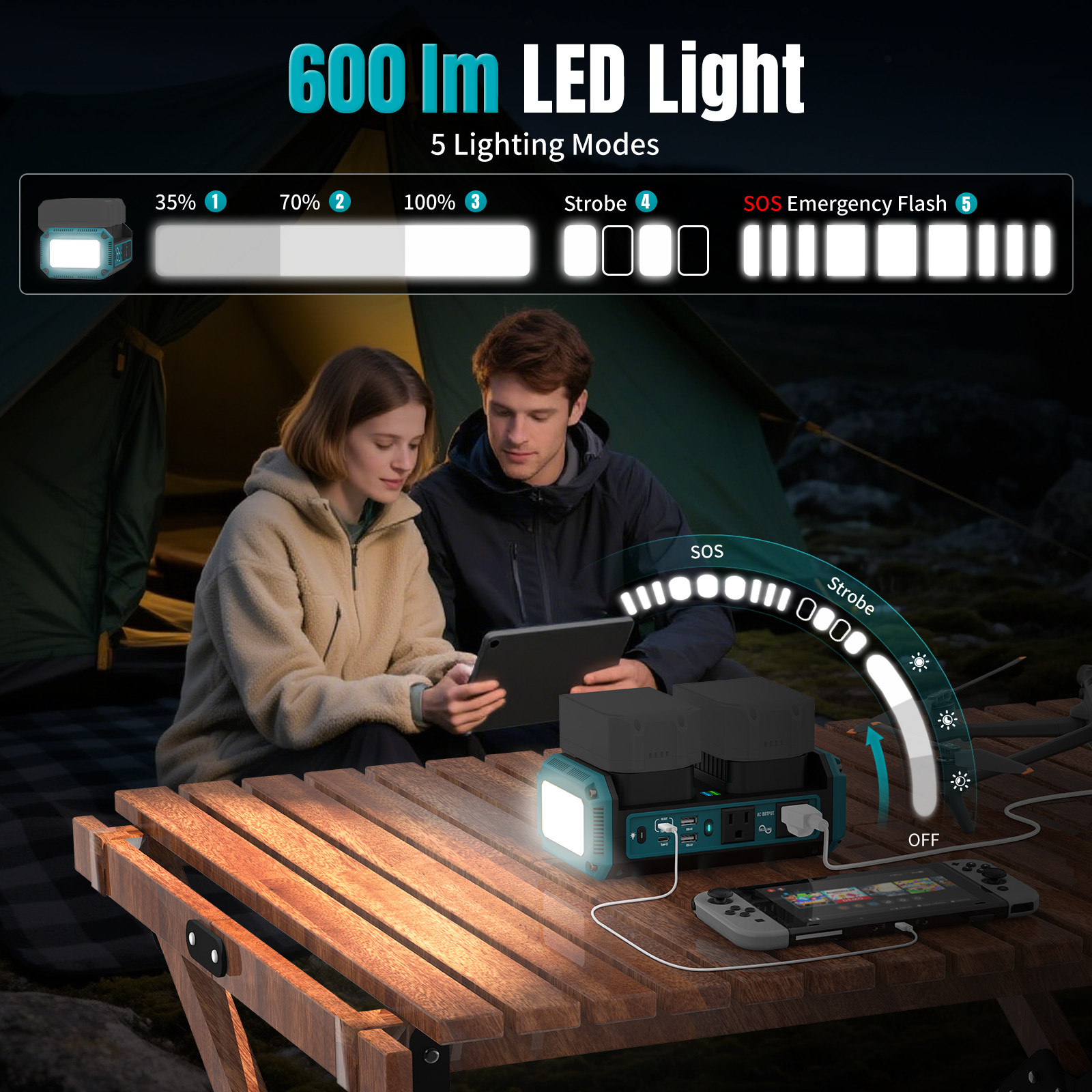 350W Portable Pure Sine Wave Inverter Compatible with Makita 18V Battery