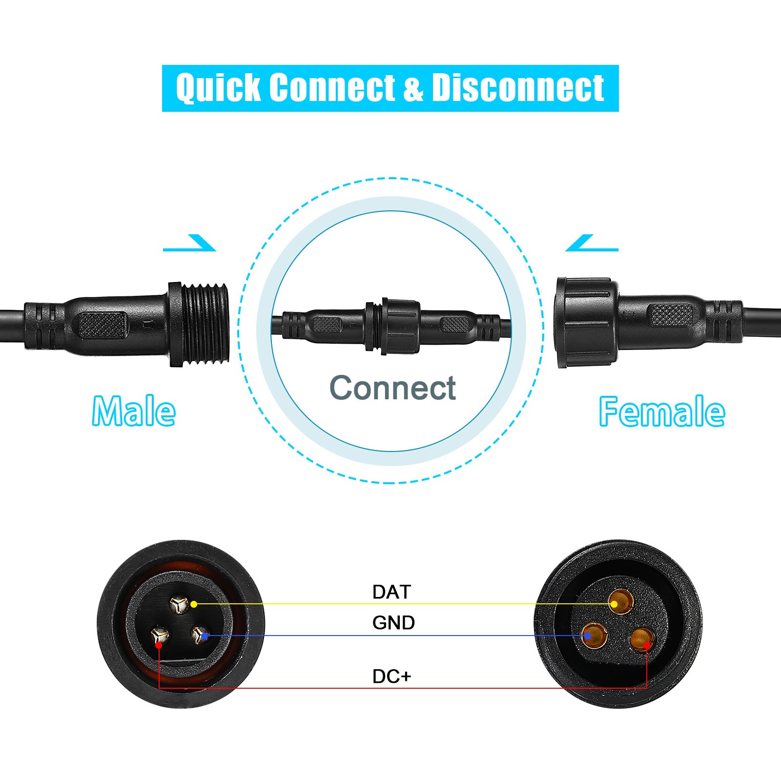 10Pairs 3 Core IP65 Male Female Plug LED Connector 18AWG 3Pin Pigtail 50CM Cable