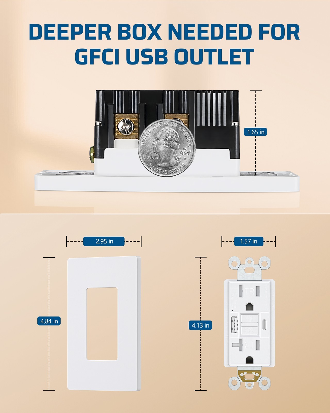 DEWENWILS 15A GFCI Outlet with USB A & C 4.8A Charger Tamper Resistant ETL