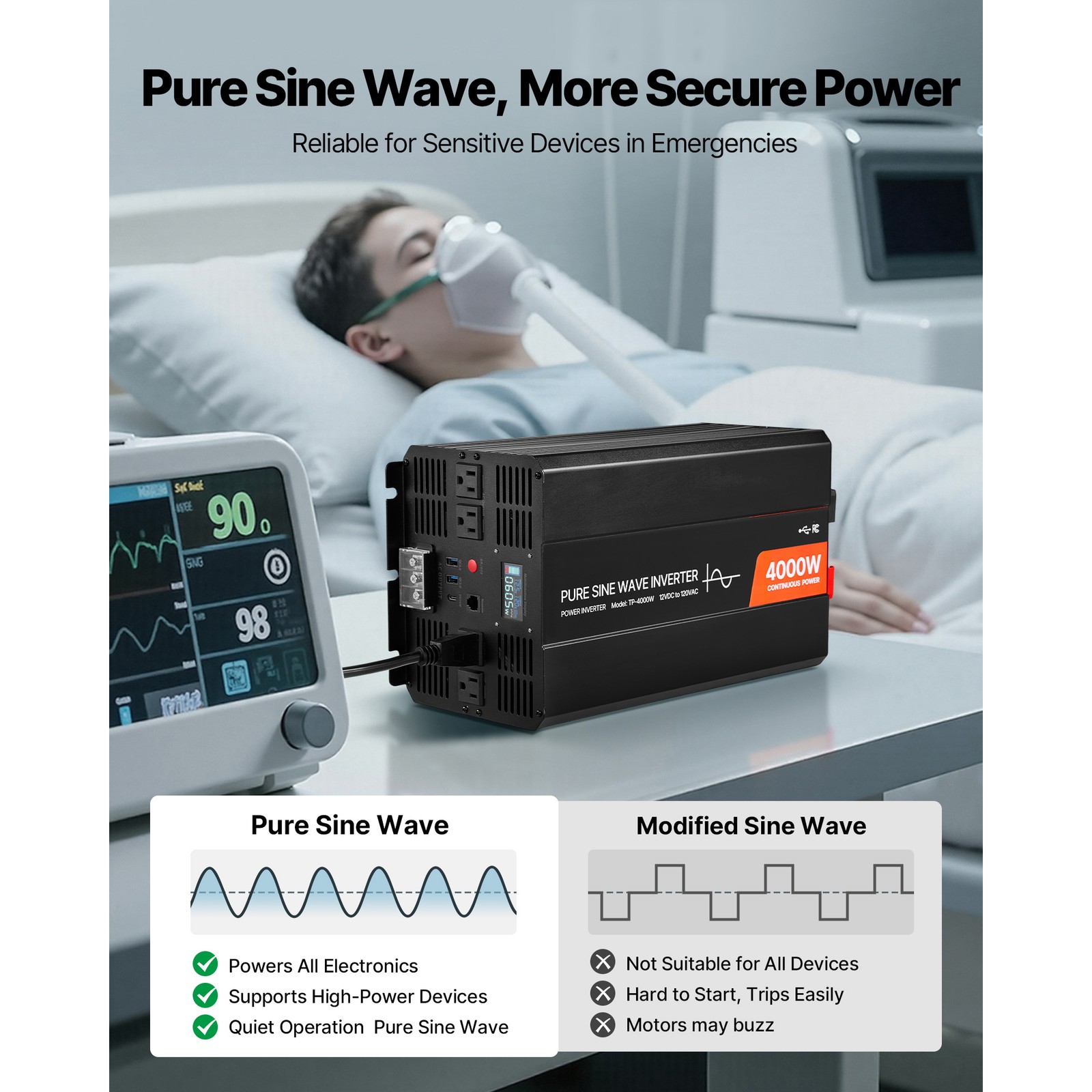 Uimoso 4000W Pure Sine Wave Inverter 12V DC to 120V AC with LCD Remote Control