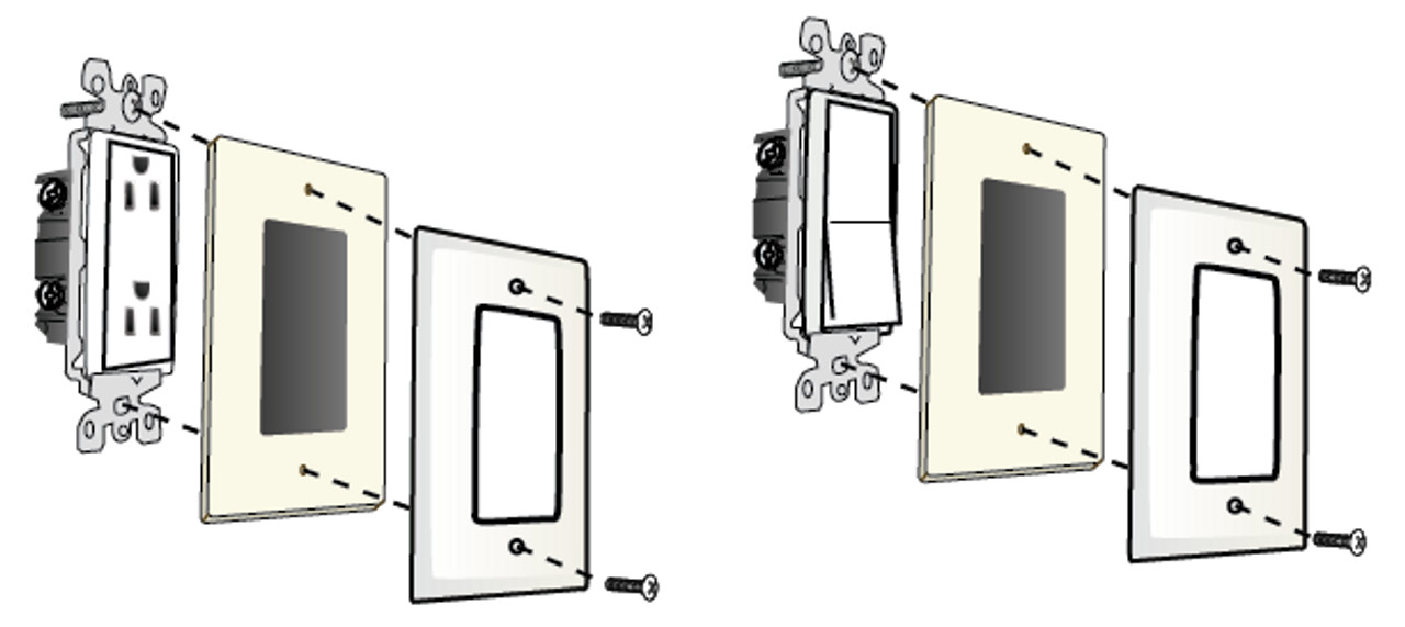 Case Gasket Covers, 2,400 Decora Light Switch Outlet Draft Foam Gaskets Bulk Box
