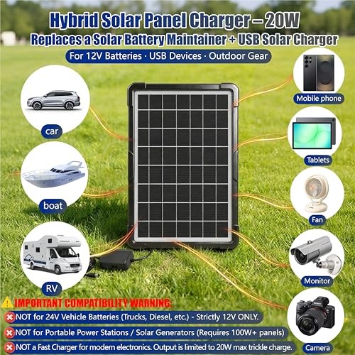 20W Hybrid Solar Battery Charger & Maintainer 12V + USB Hub Kit hybird panel 01