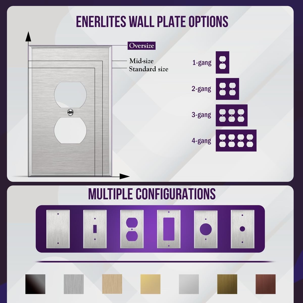 Stainless Steel Jumbo Wall Plate 5.5″x3.5″ – Corrosion & Impact Resistant