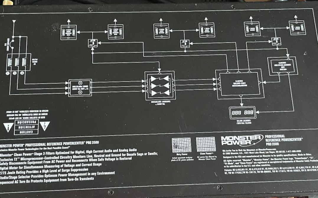 MONSTER POWER PRO 3500 Professional Power Conditioner Surge Protection 14 Outlet