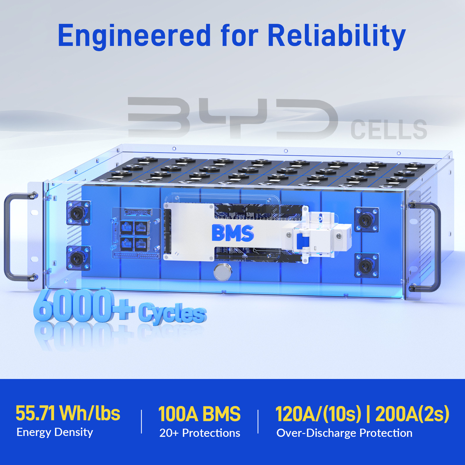 WattCycle 48V 100Ah LiFePO4 Lithium Rack-Mount Battery BYD Cells for UPS System