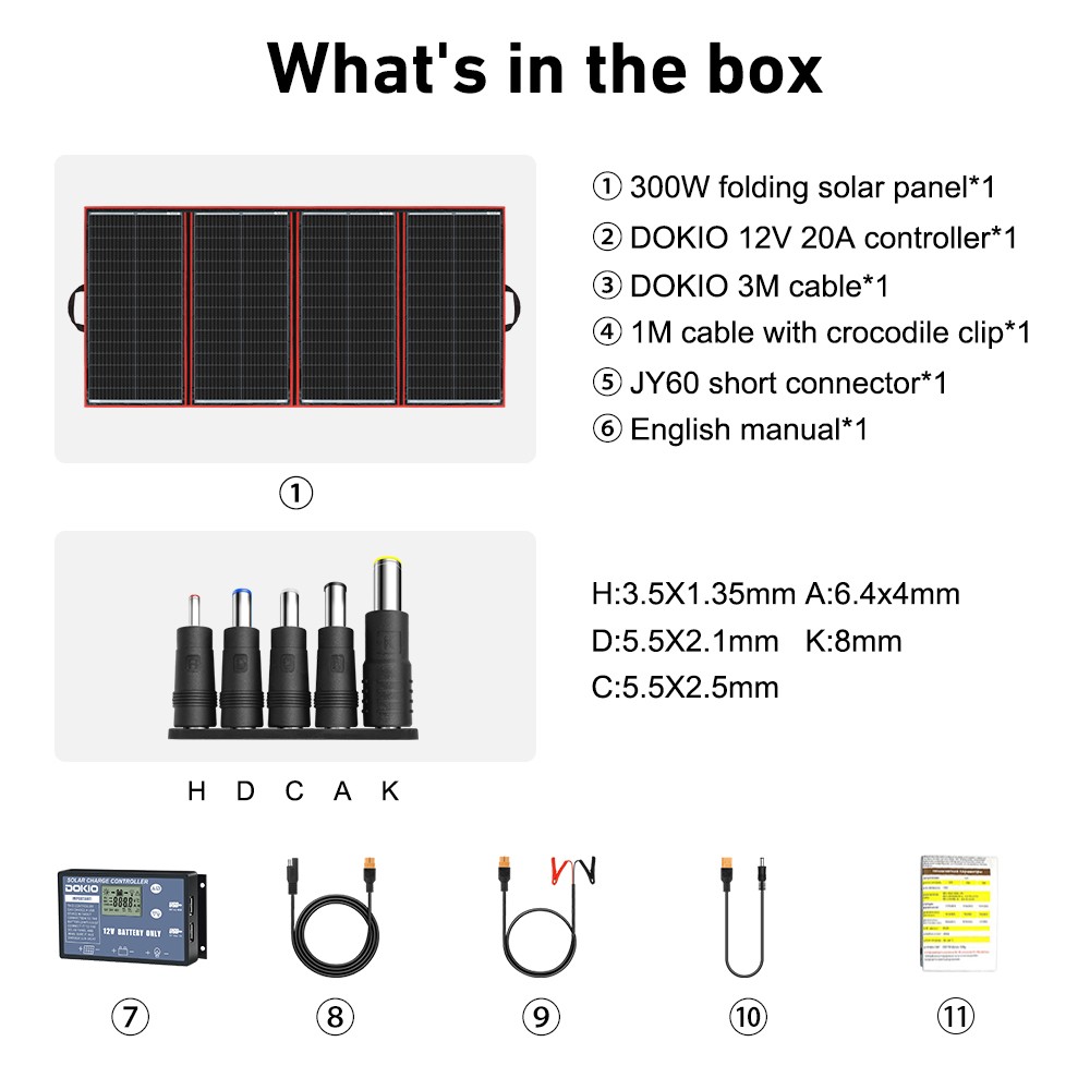 Dokio 300W 12V Foldable Mono Solar Panel Kit with Separate Controller for travel