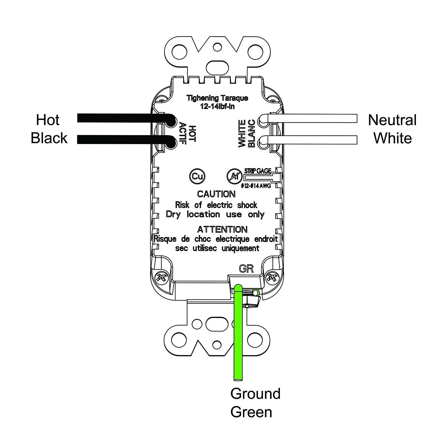 USB Outlet Fast Charger 4.8A Duplex Receptacle 15A Tamper Resistant UL Listed