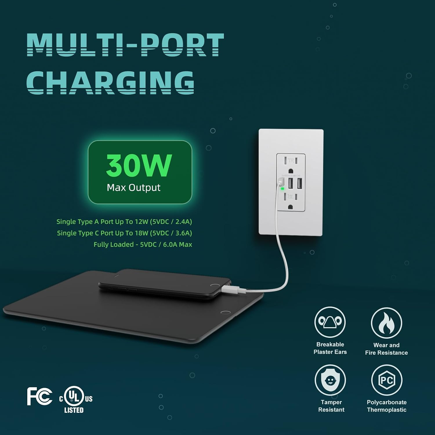 TOPELER USB C Wall Outlet, 15A Tamper Resistant Receptacle with 3 USB Port, 6.0A