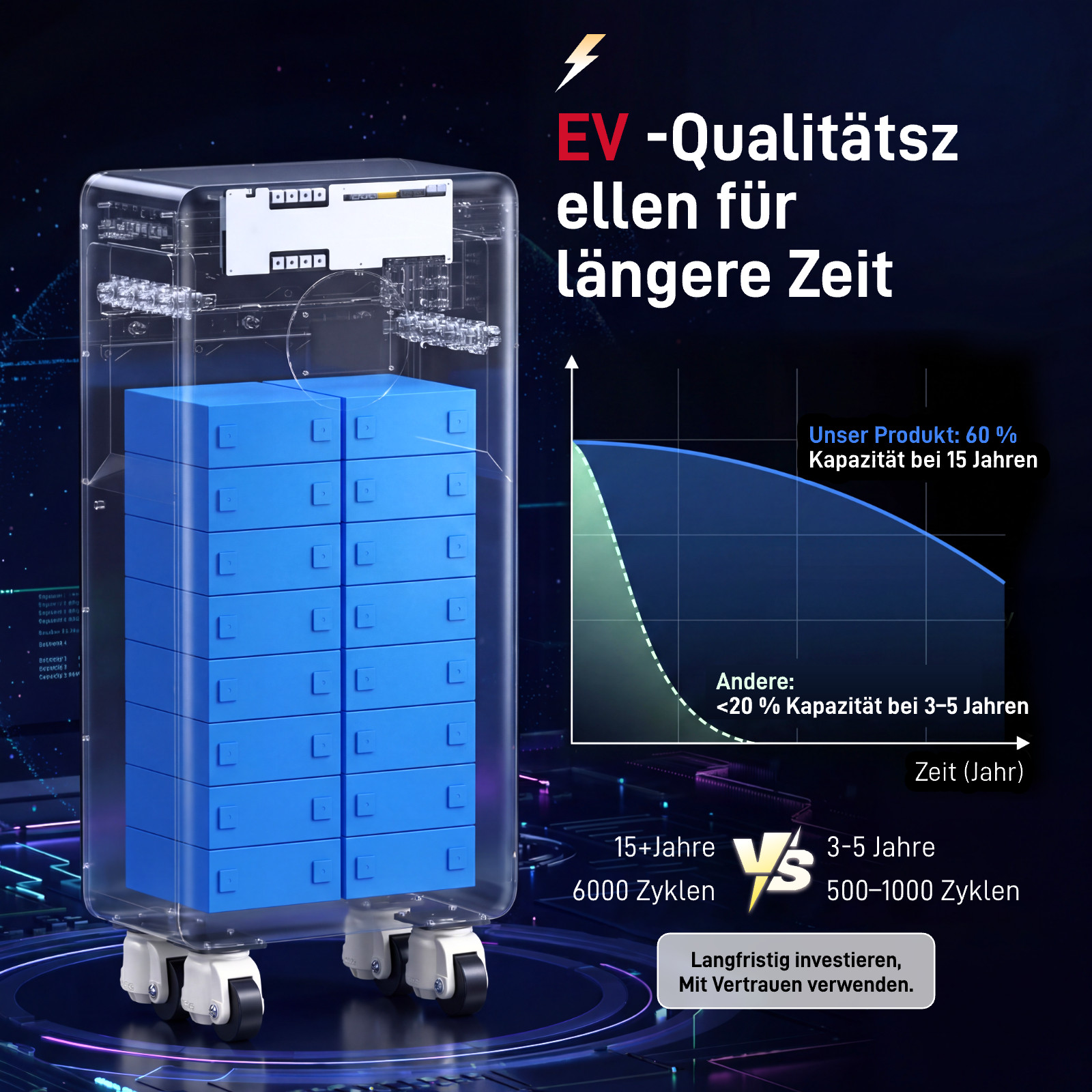 WattCycle 48V 314Ah Battery 16kWh Active Balancing + Dual-Head Parallel Cable