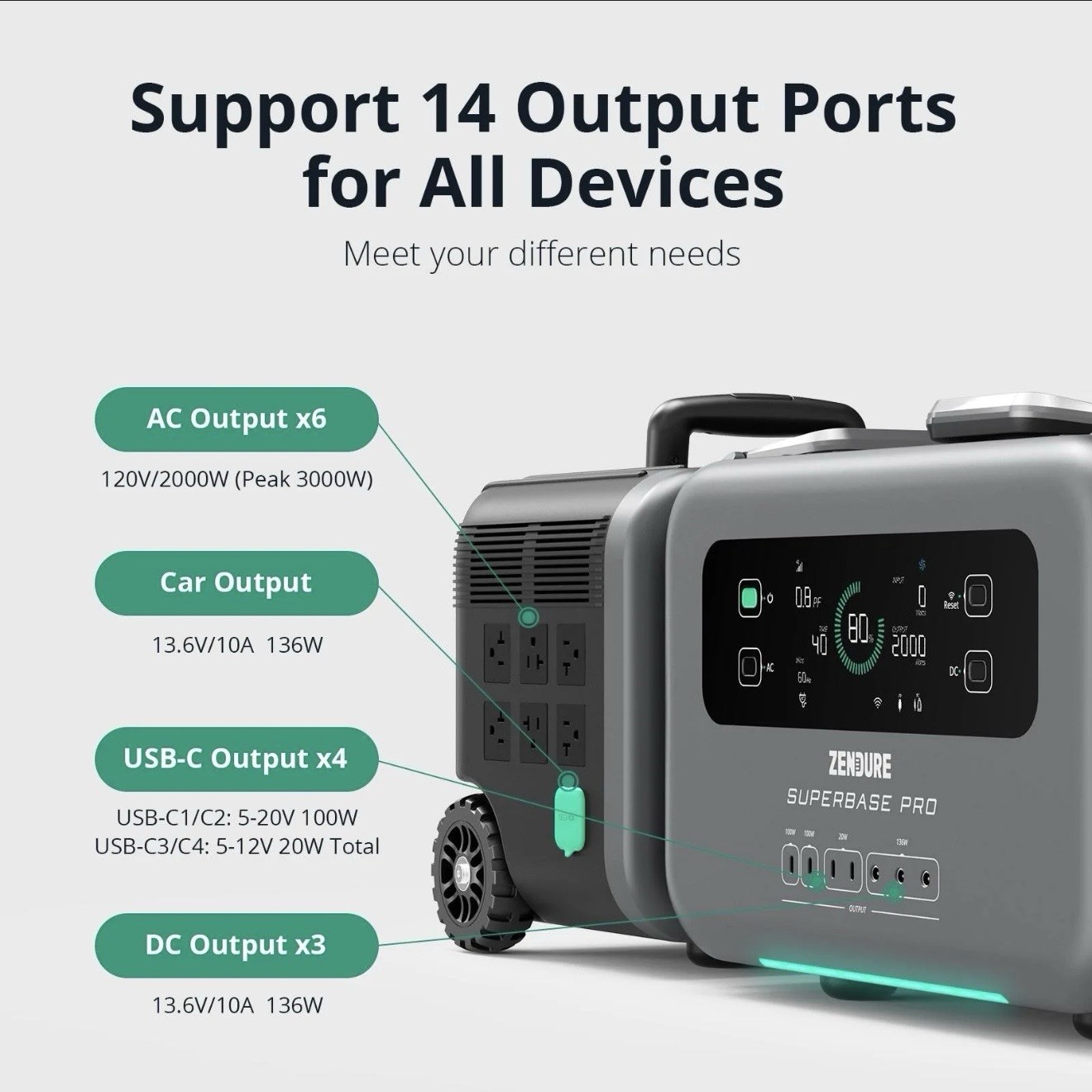 Zendure SuperBase Pro 2000 Portable Power Station (ZDSBP2000-BK-US)
