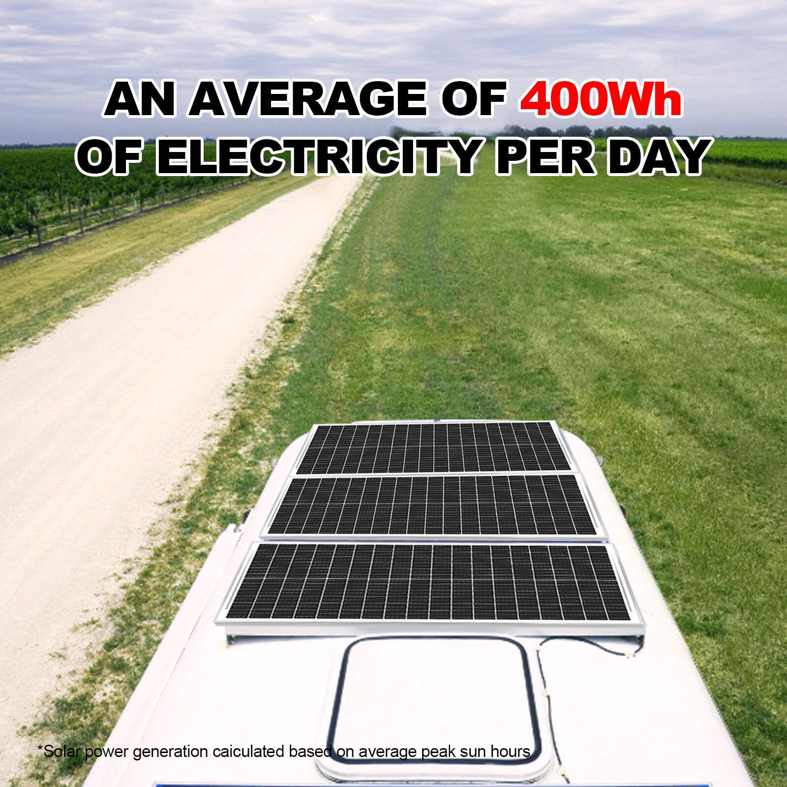100W Watt 12V Monocrystalline Solar Panel Charger RV Camping Home Off-Grid 12BB