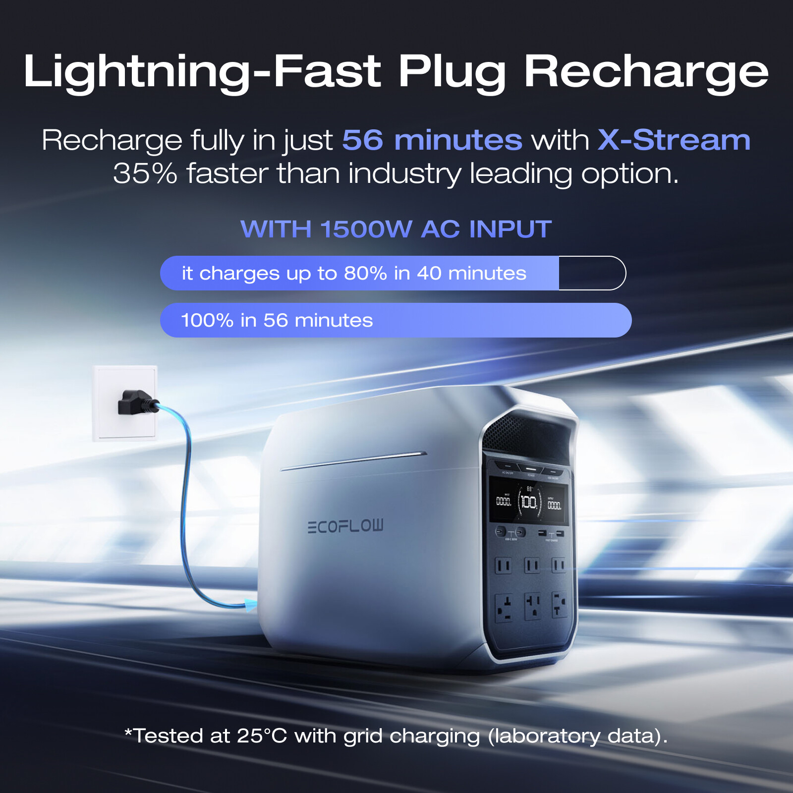 EcoFlow DELTA 3 Plus 1024Wh 1800W Portable Power Station LFP Battery Outdoors