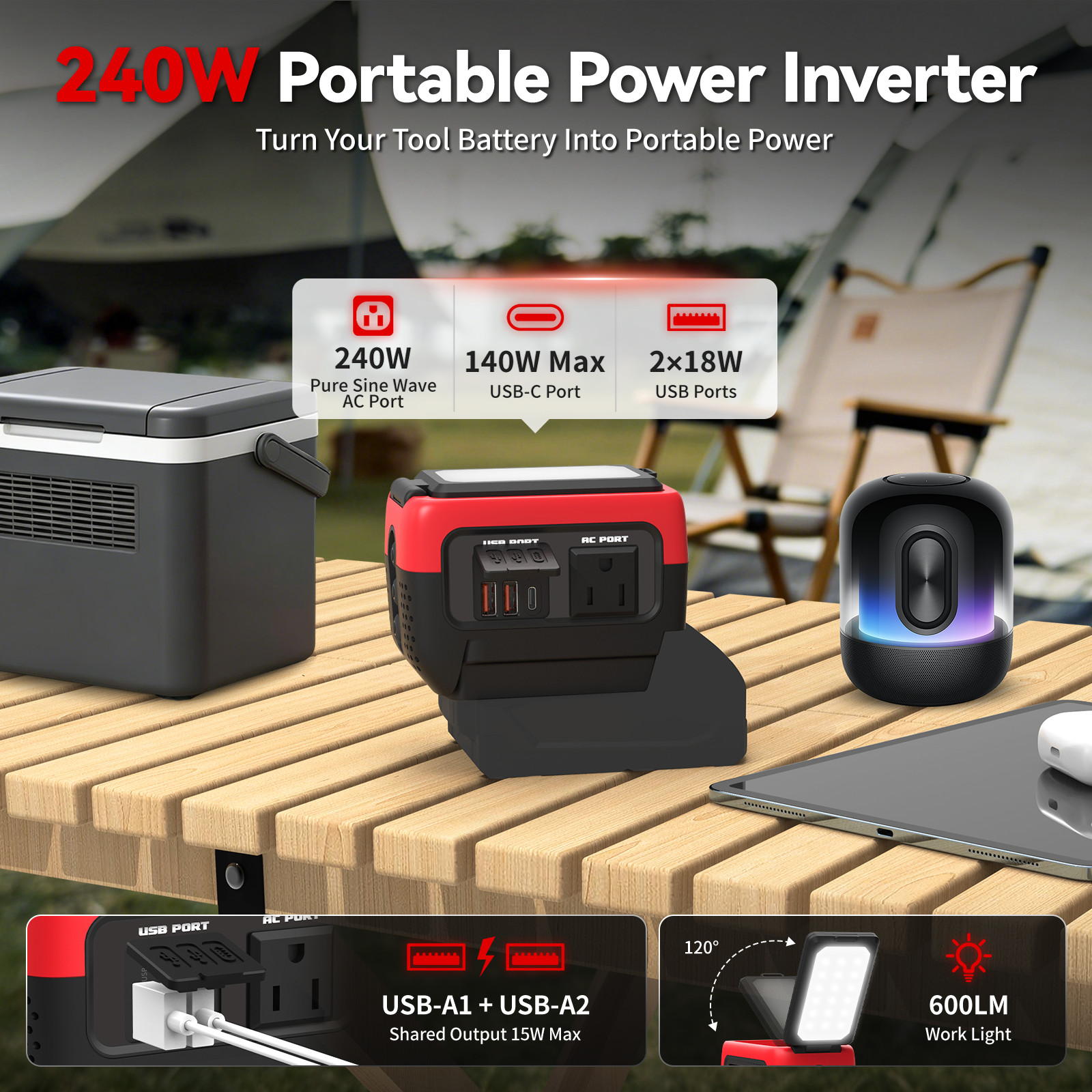240W AC 120V Outlet USB-C Pure Sine Wave Inverter for Milwaukee 18V Battery