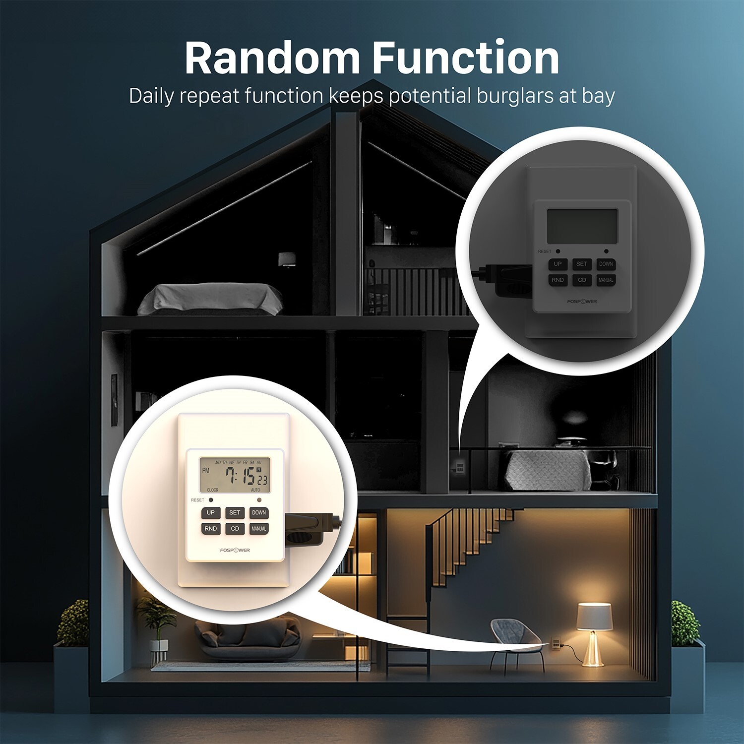 7 Day Digital LCD Electric Programmable Dual Outlet Plug In Clock Timer Switch