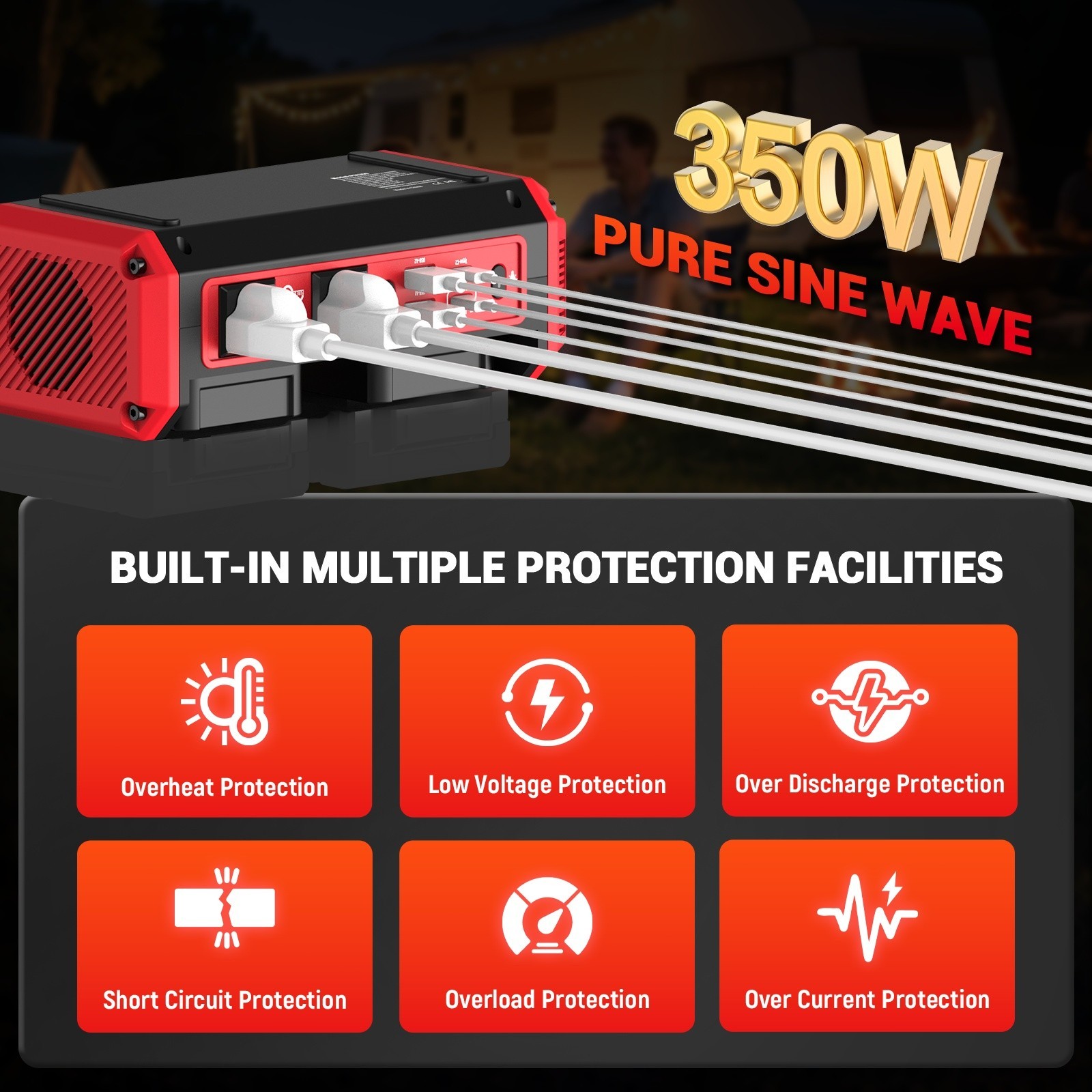 350W Power Inverter for Milwaukee 18V Battery Pure Sine Wave AC Outlet Emergency