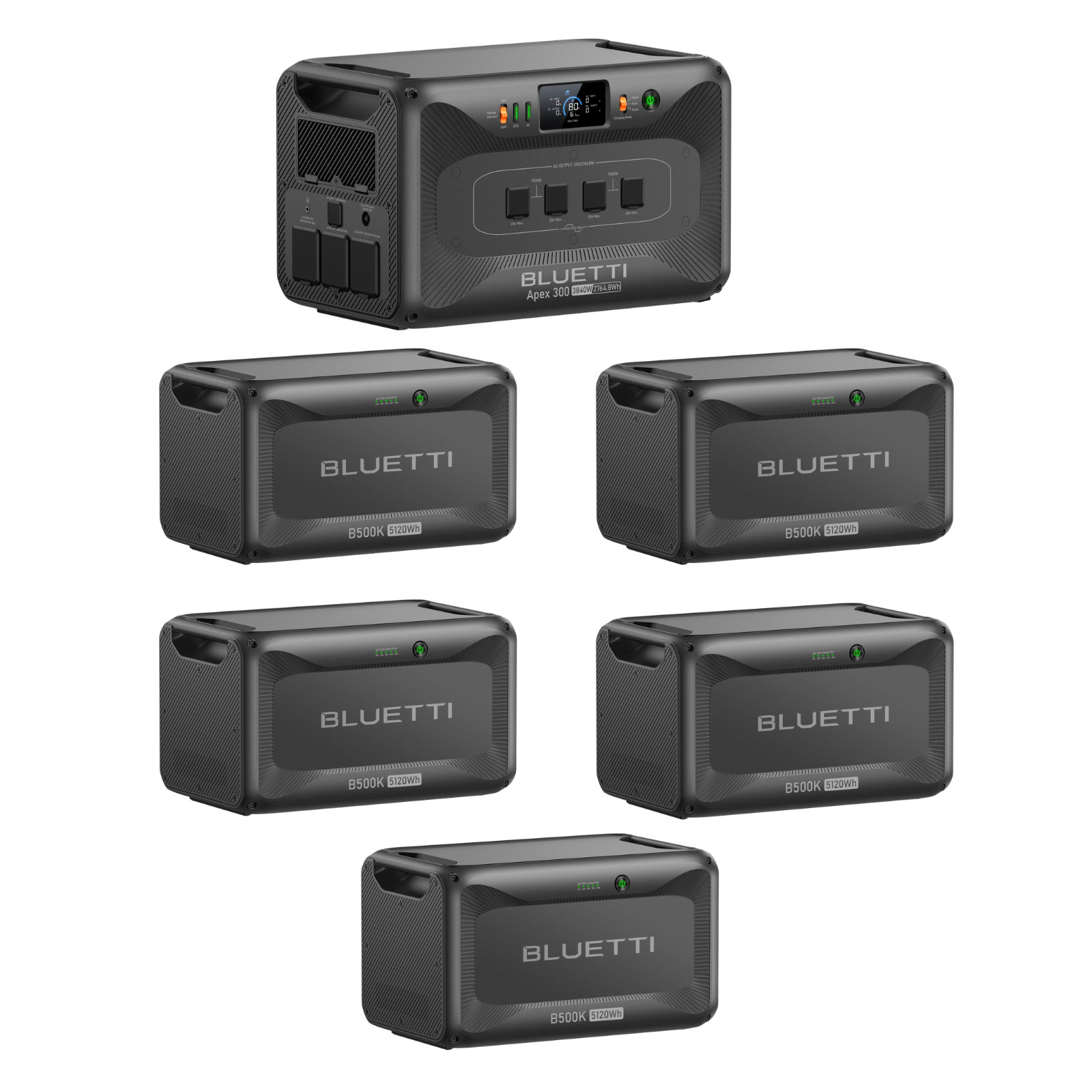 BLUETTI Apex 300 Portable Power Station 28364.8Wh + QTY 5 OF B500K Batteries