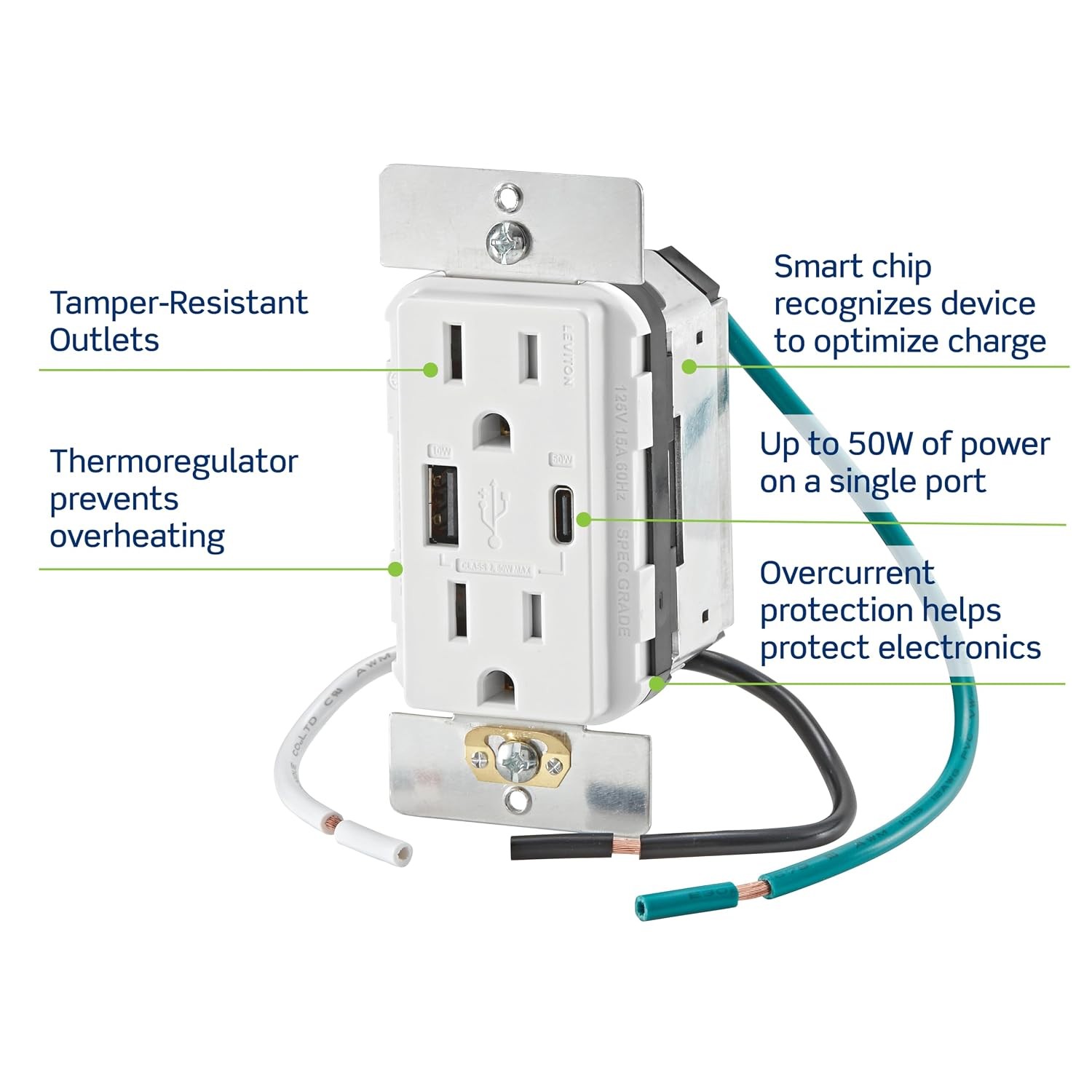 Leviton T5634-T 60W (20V + 5V ) USB Dual Type A/Type-C Power Delivery in-W