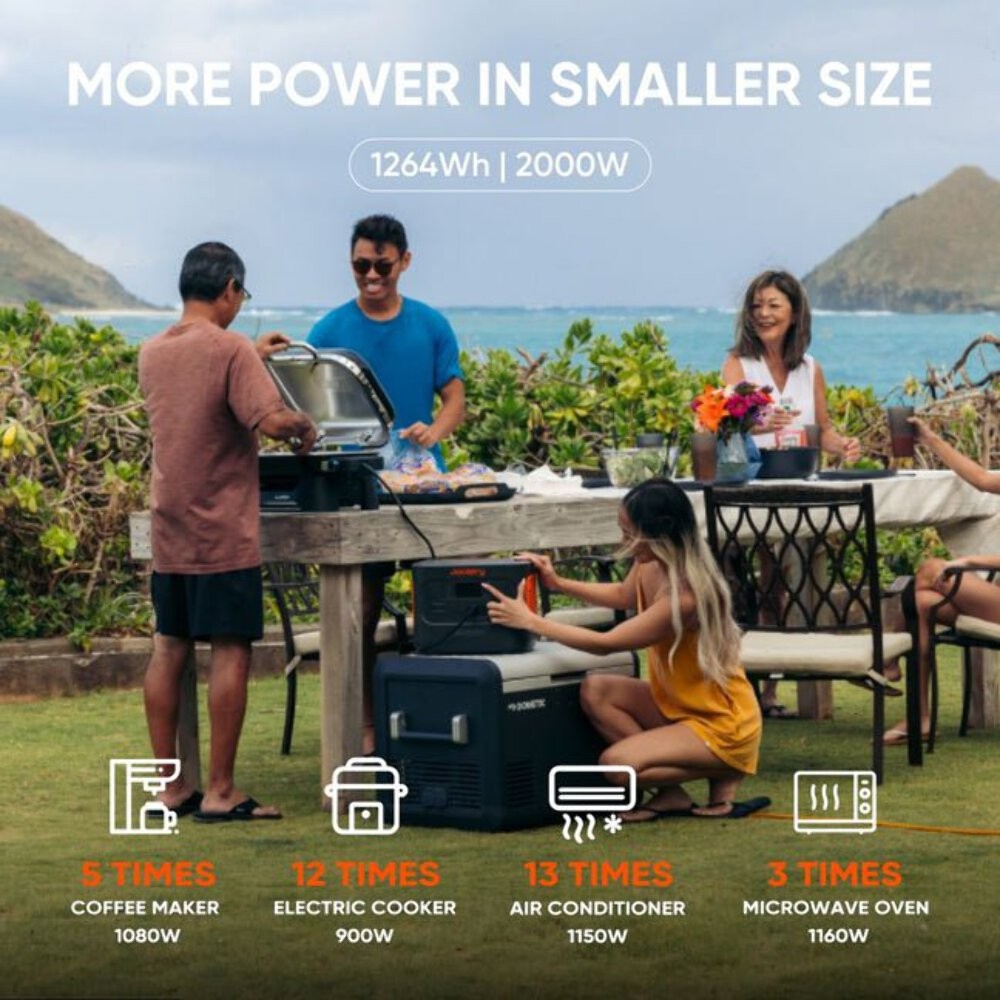 Jackery Explorer E500 V2 512Wh Portable Power Station Peak + 100W Solar Panel