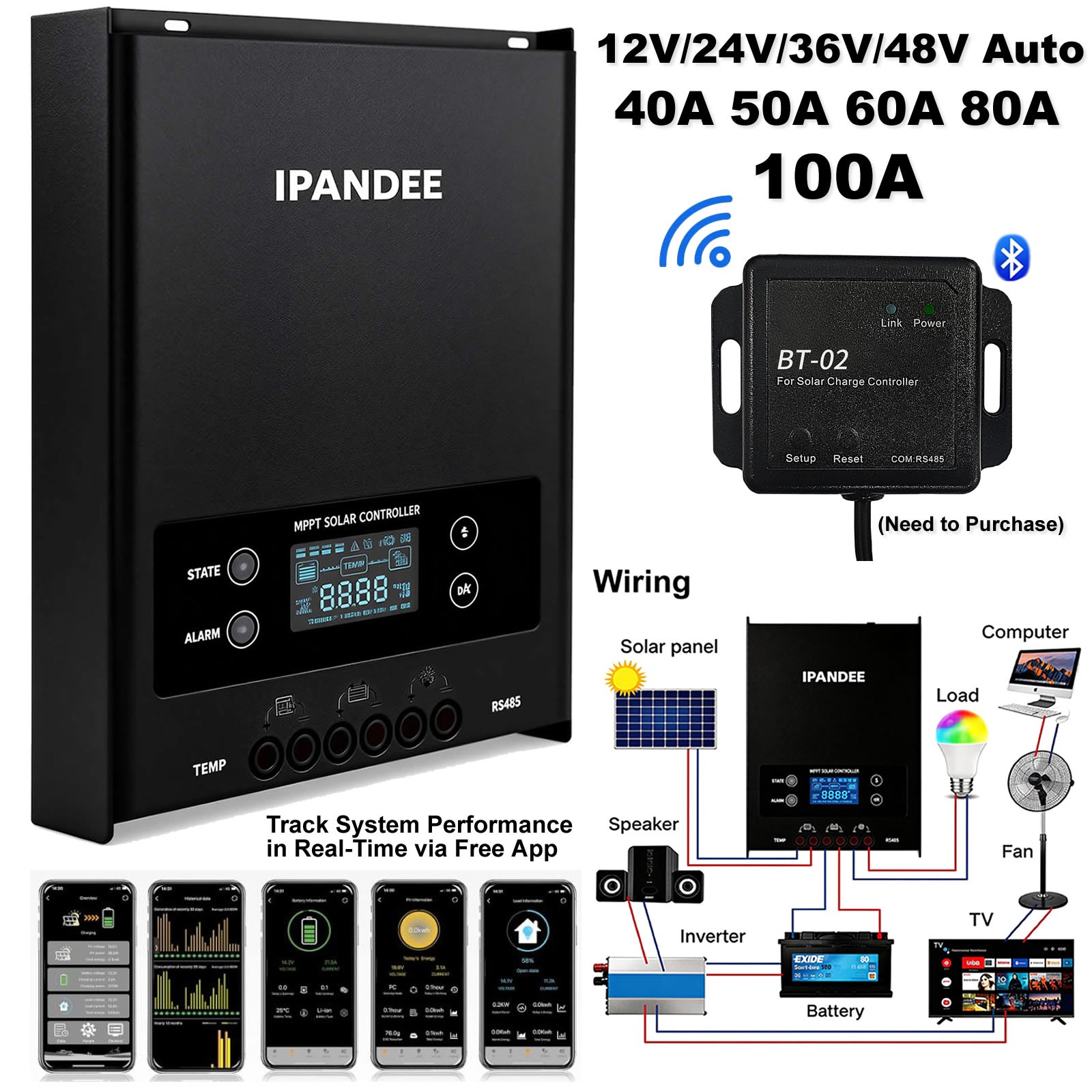 60A 100A MPPT Solar Charge Controller 12V/24V/36/48V Auto LCD Battery Regulator