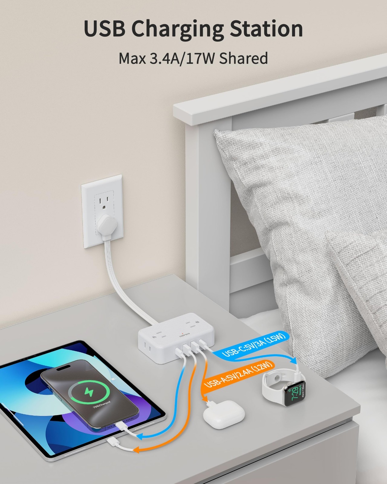 Short Extension Cord 0.5FT, Flat Plug Power Strip with 4 Outlets & 4 USB Ports,