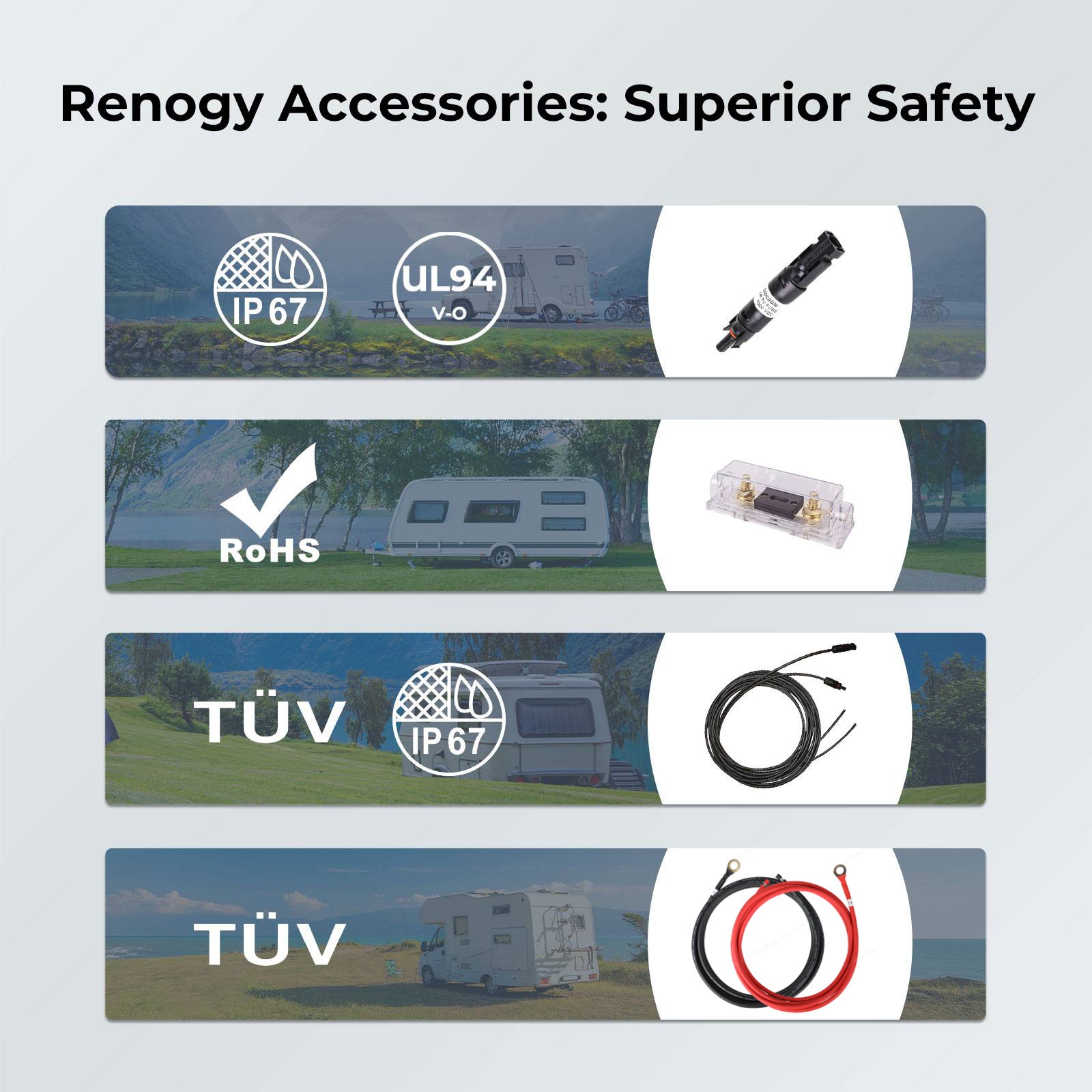 Renogy 400W 12V Solar Premium Kit (4x100W Panel+40A MPPT+Bluetooth) For RV/Cabin