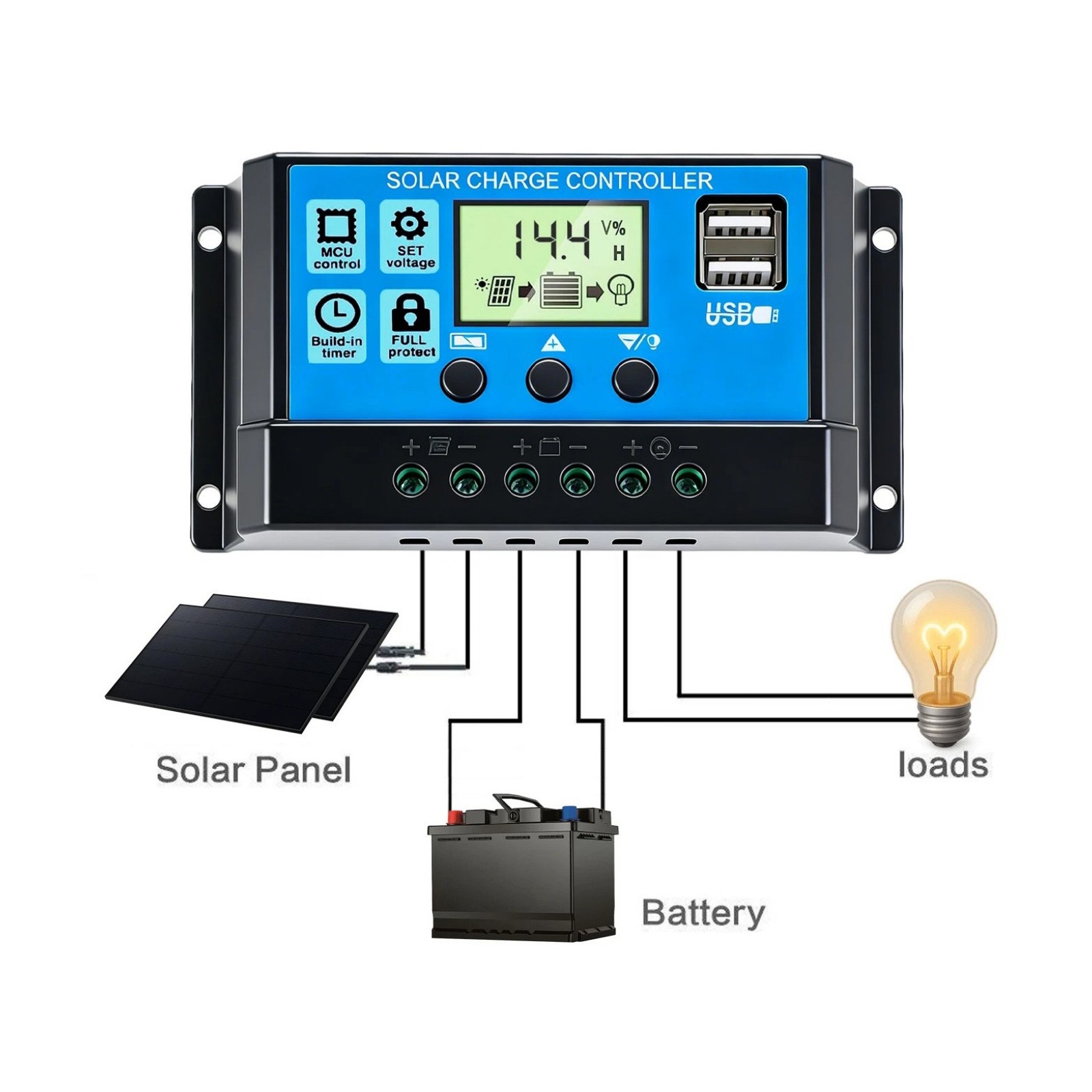50W 12V Monocrystalline Solar Panel Kit Off-Grid Battery Power RV Home Boat US