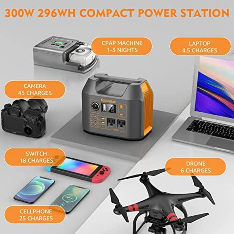 Solar Generator with Panels, 300W Solar Generator with 60W Solar Panel, 80000Ma