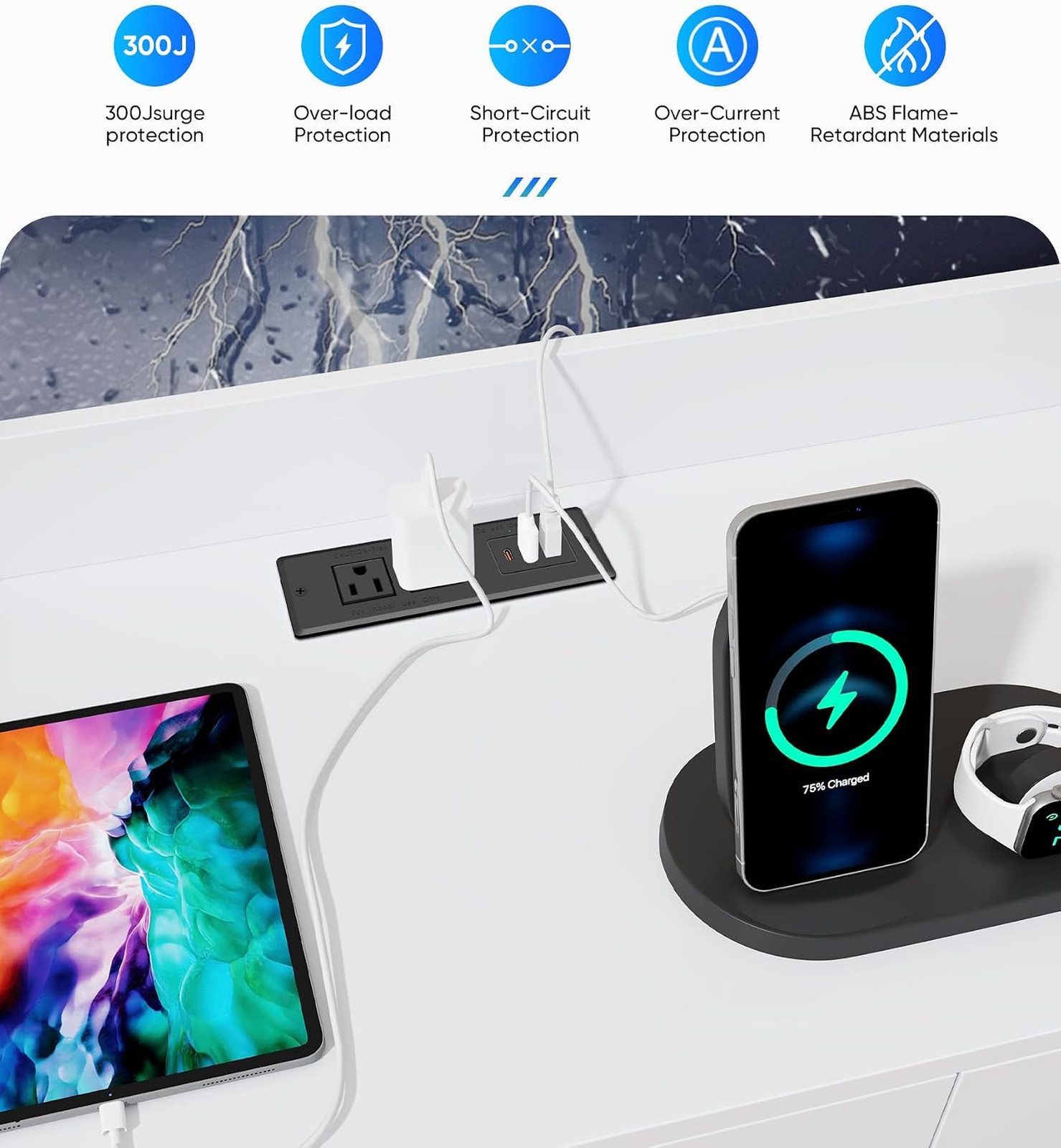 Recessed Power Strip with USB C Port, Flush Mount 20W USB-C Wall Outlet, Desk