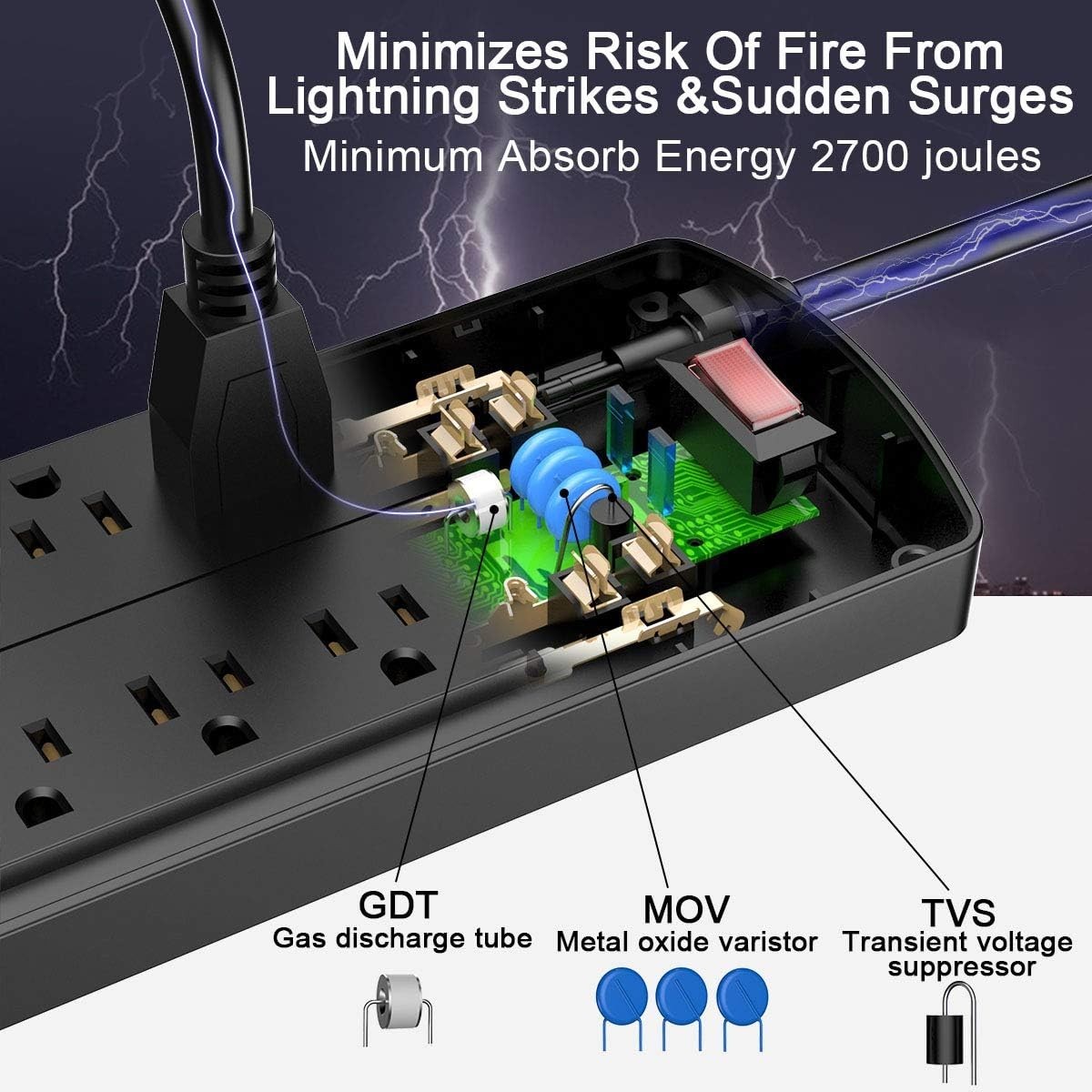 Smart Charging 12-Outlet Power Strip & 4 USB Ports – 6 ft, Black, Listed