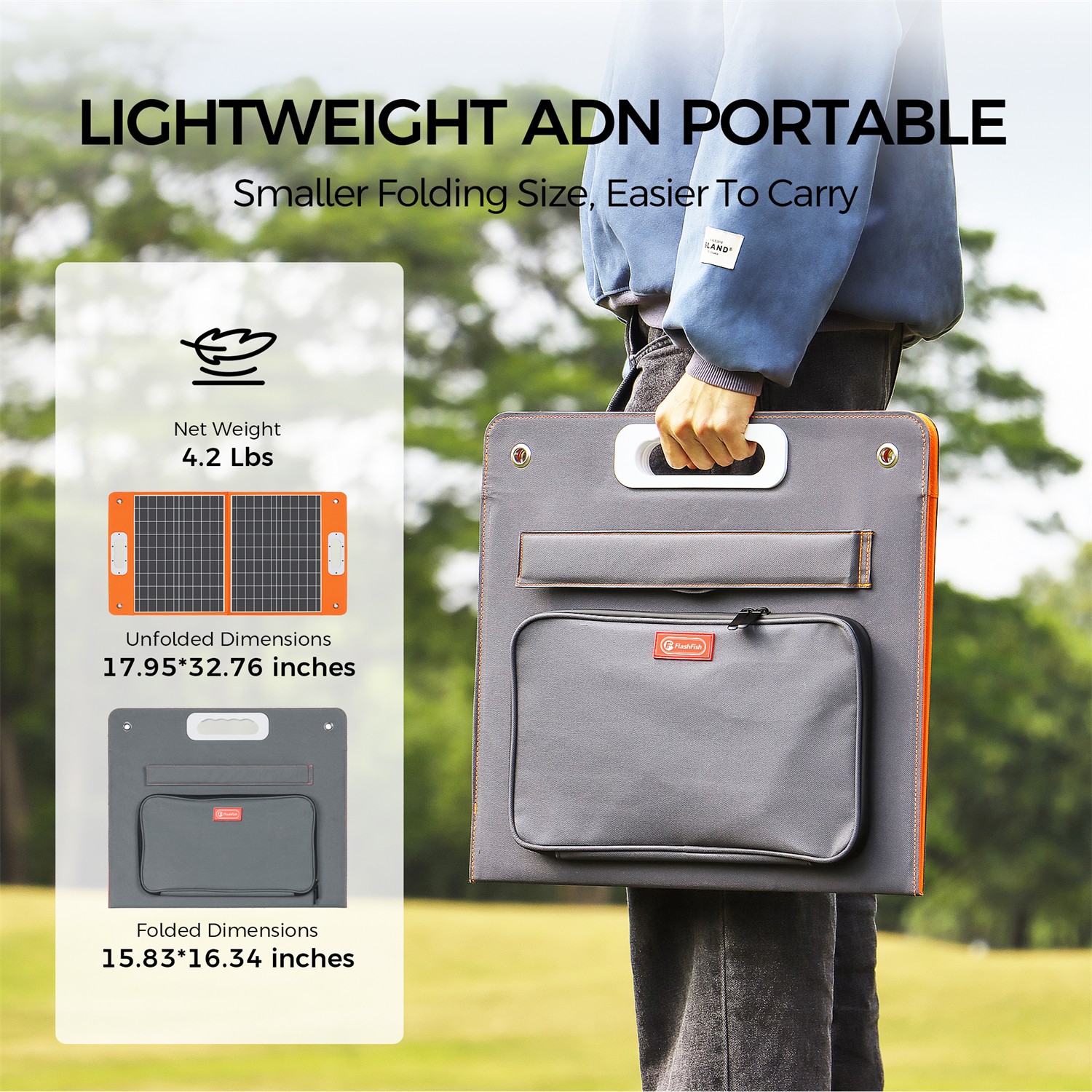 Foldable Solar Panel 18V/60W Backup for Portable Power Station/Camping/Hiking/RV