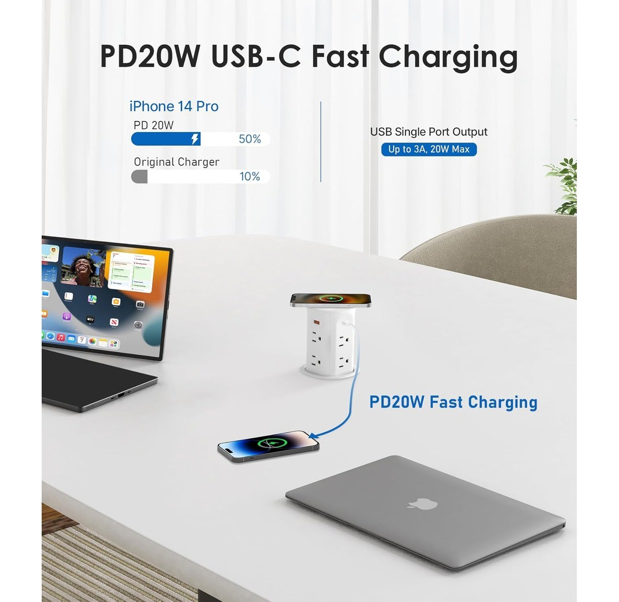 3″ Pop-Up Countertop Outlet 4 USB 15W Wireless Charger 20W PD ETL Listed White
