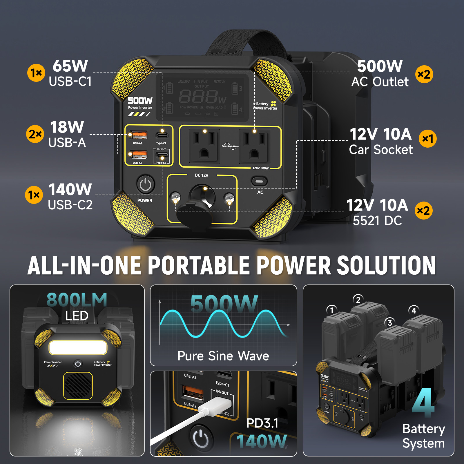 500W 4-Battery Power Inverter for Dewalt 20V Battery AC Output Power Station LED