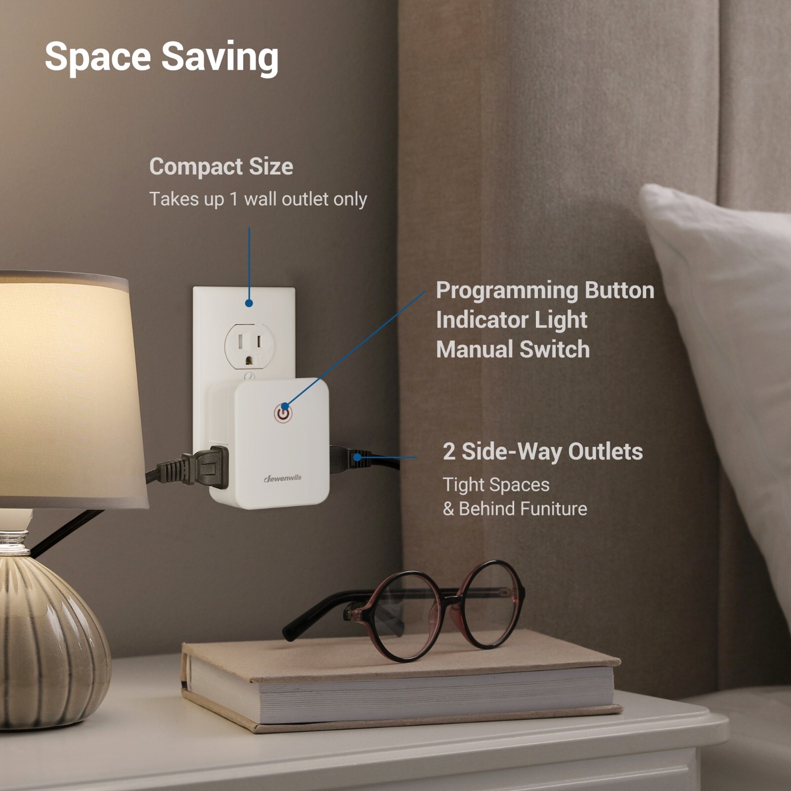 DEWENWILS Remote Control Outlet, Wireless Light Switch with 2 Side Outlets