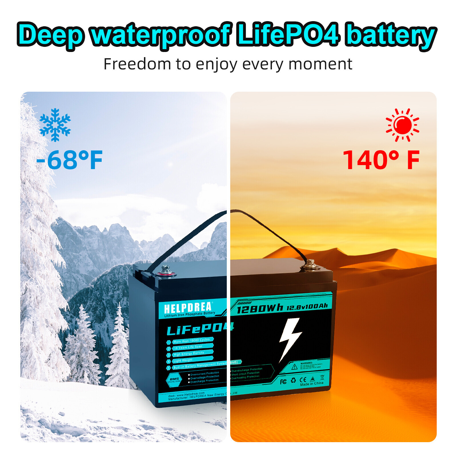 12V LiFePO4 Lithium Battery 200Ah 100Ah 50Ah 20Ah Deep Cycle for RV Solar Boat