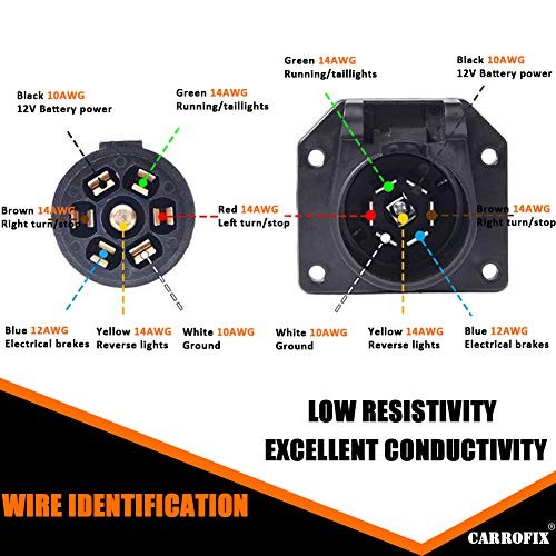 7-Way Trailer Extension Cord Wire 7-Blade Trailer Wiring Connector 3 – Feet
