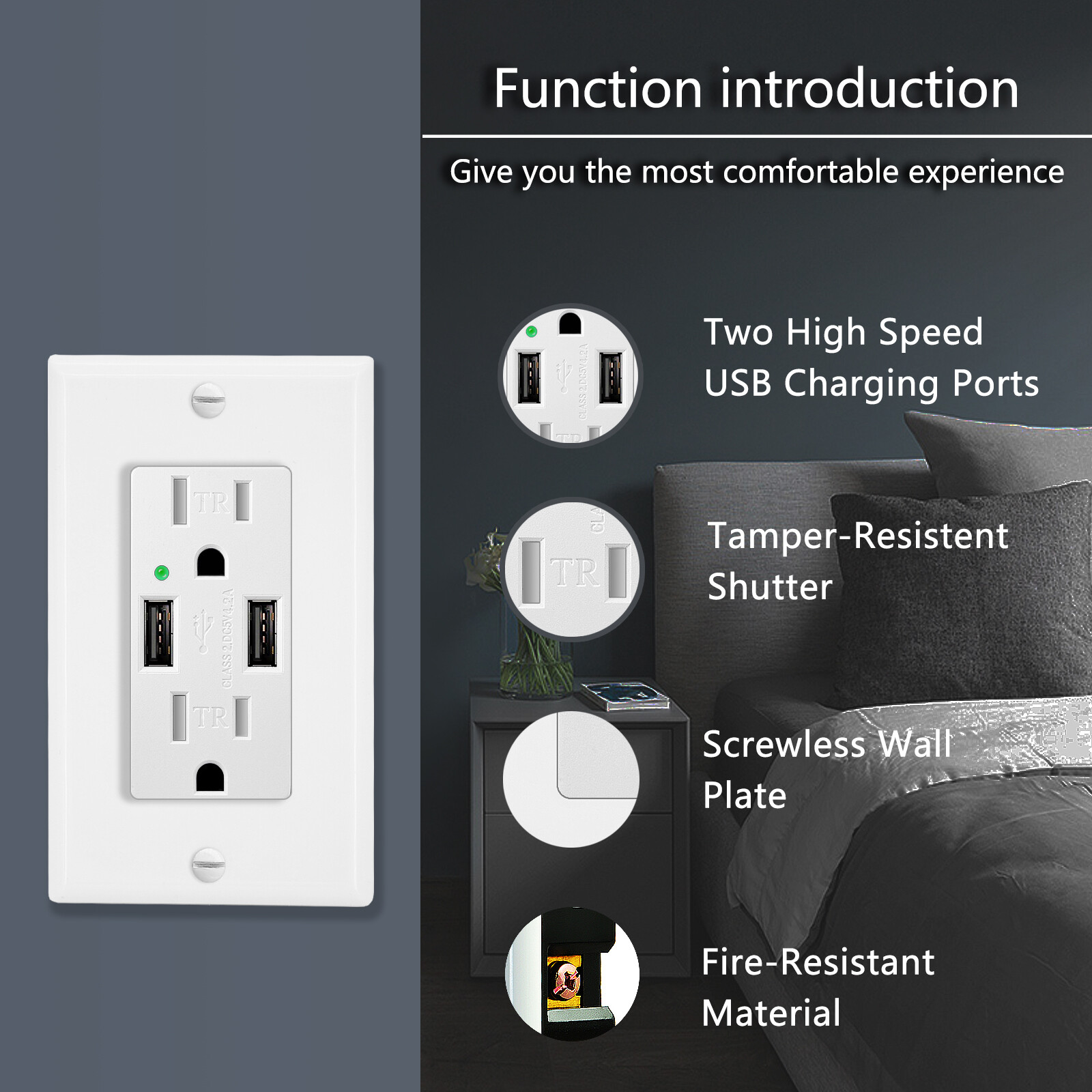 Electric Dual USB Outlet Wall Tamper-Resistant 15A AC Power Socket /wall plate