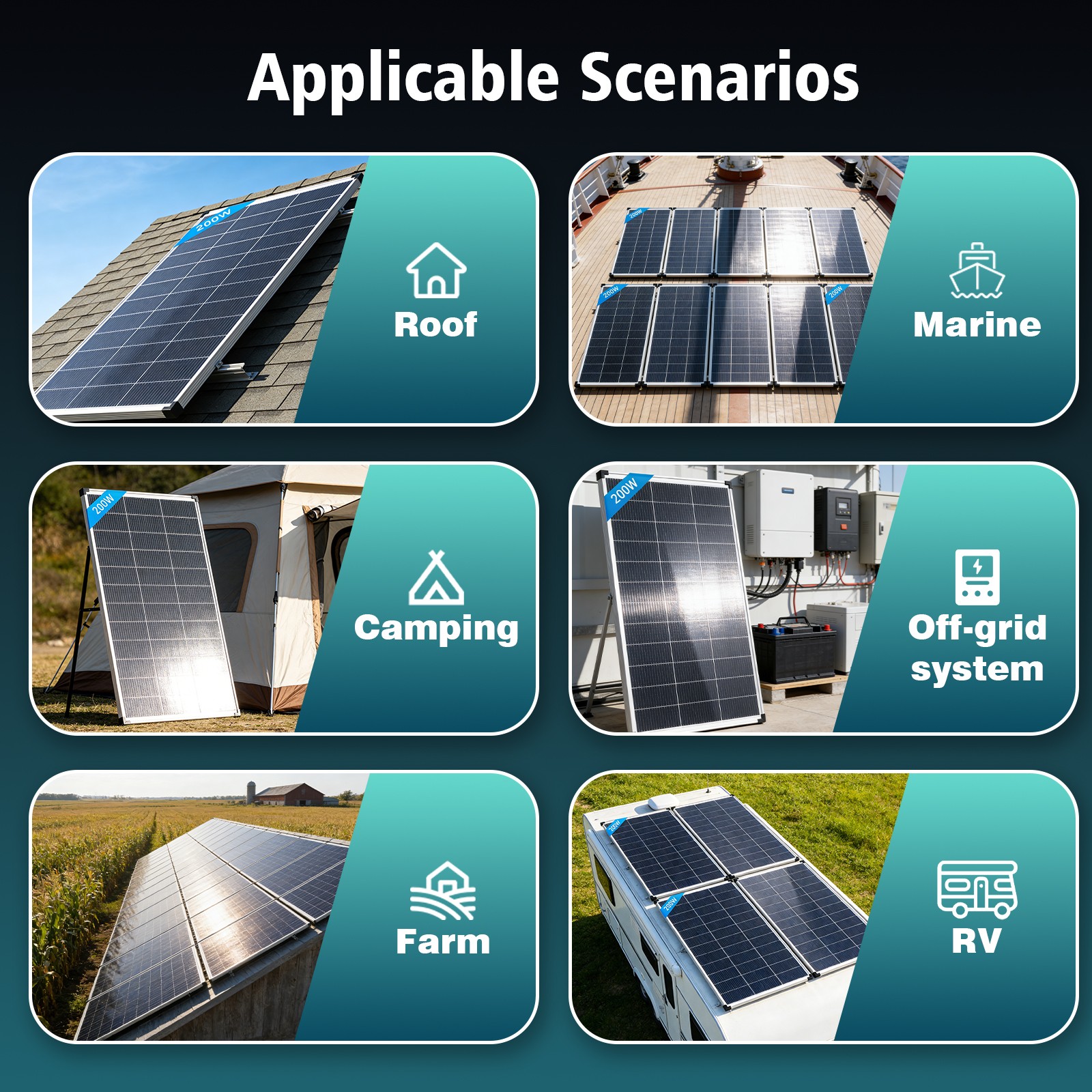 400W Solar Panel N-Type Mono PV Home Roof RV Boat Off-Grid 56.7*26.4in-Silver