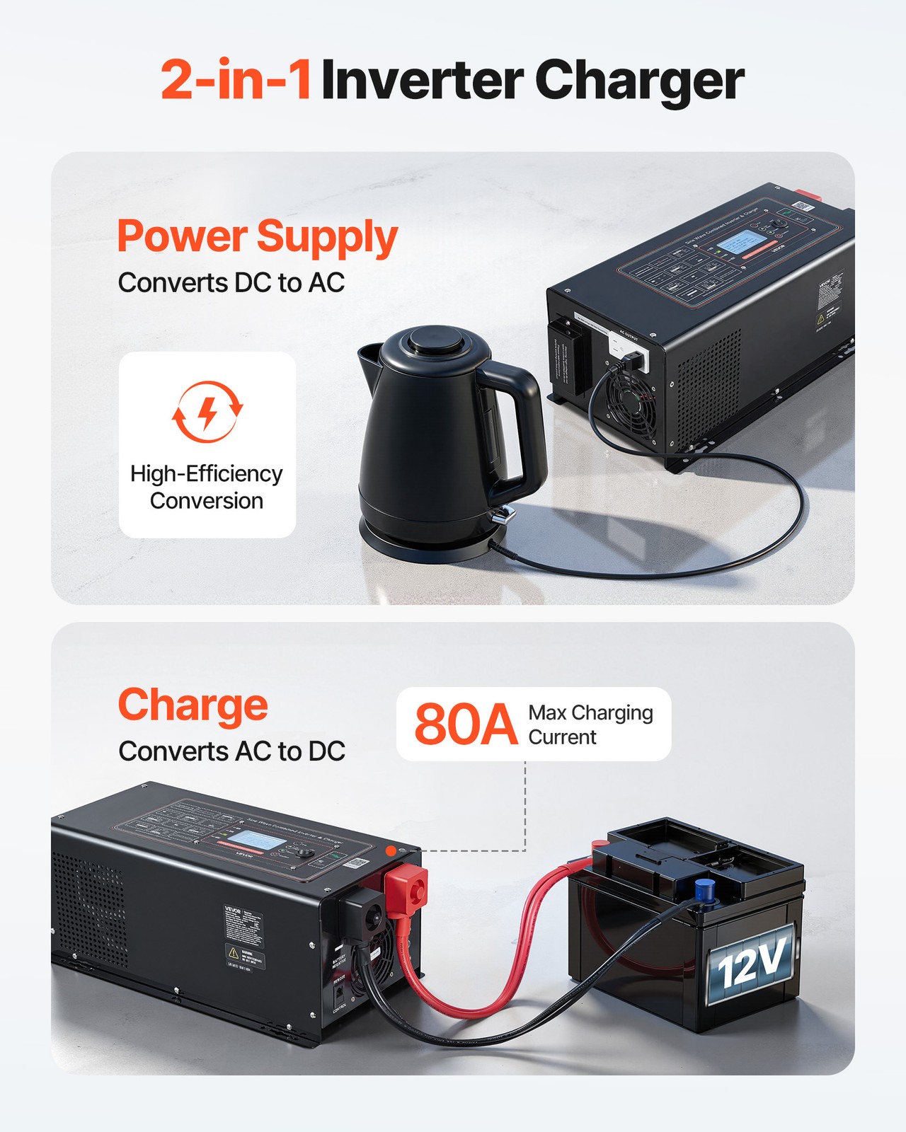 VEVOR Pure Sine Wave Inverter Charger 3000W DC 12V to AC 120V Power Inverter LCD
