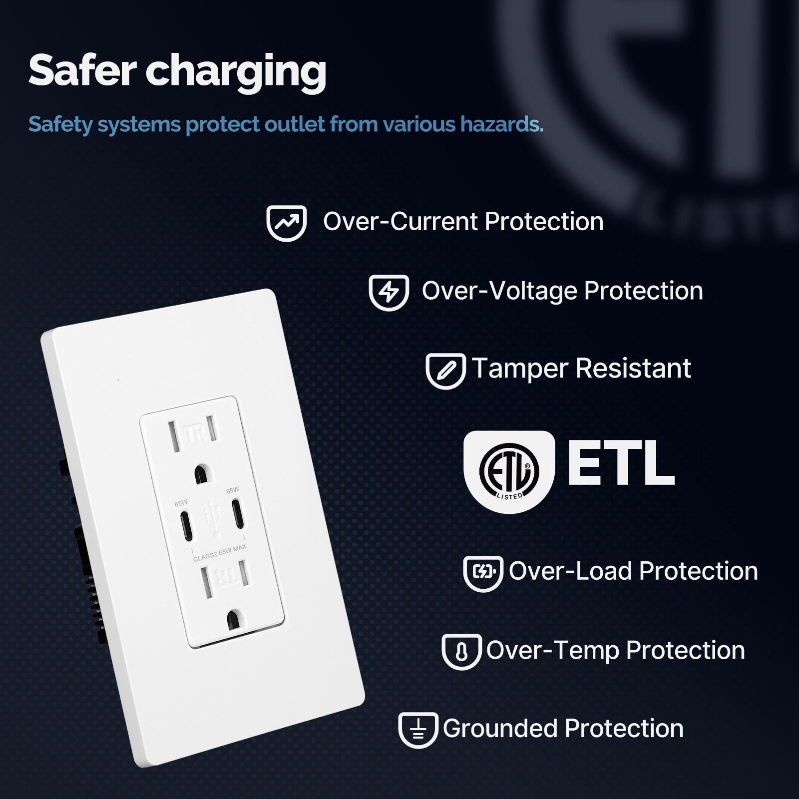MOES Wall Electrical Outlet 65W 2 USB Type C 15A PD3.0 Fast Charging Receptacle
