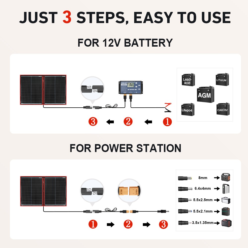Dokio 100W 12v Foldable Solar Panel Kit Monocrystalline Portable Camping RV Boat
