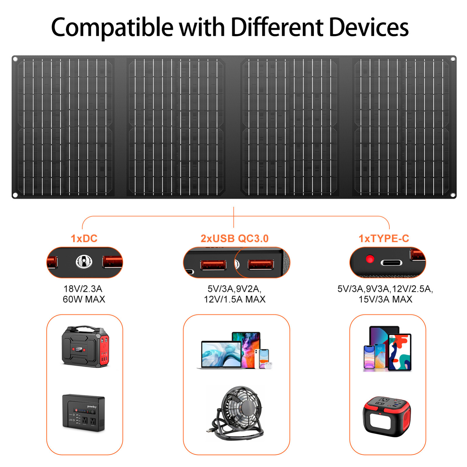 100W Portable Power Station Solar Generator & 40W Solar Panel for Camping Trip
