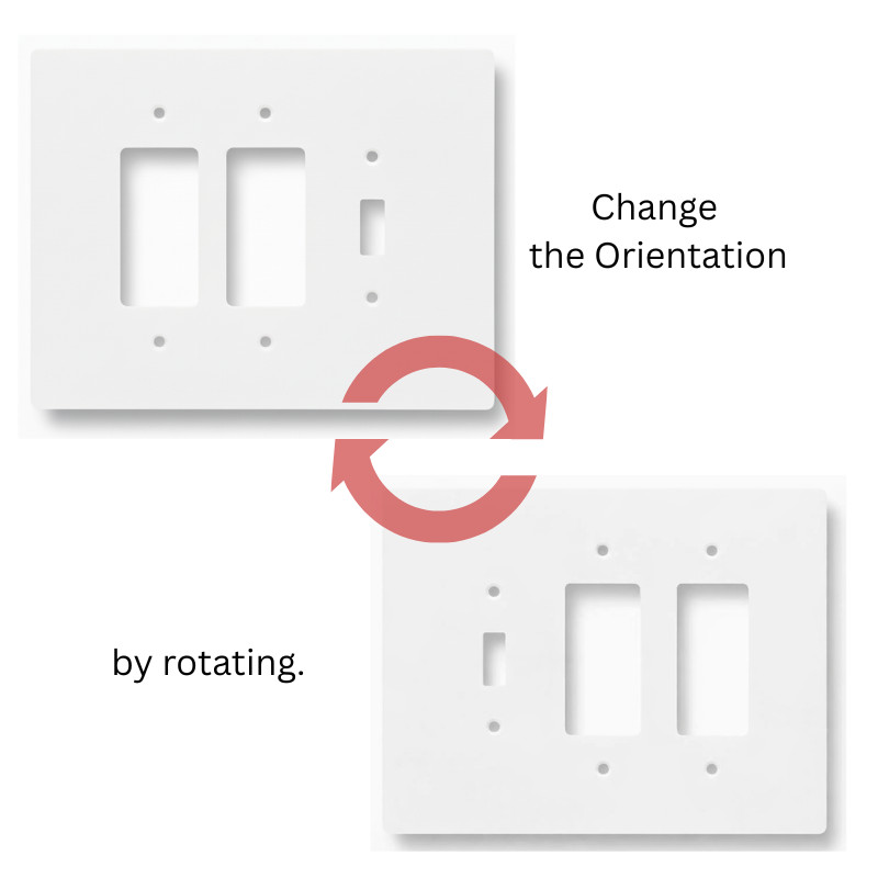 Oversize Combination Wall Plate Toggle Switch + GFCI Cover 6×8 in. Jumbo 3-Gang
