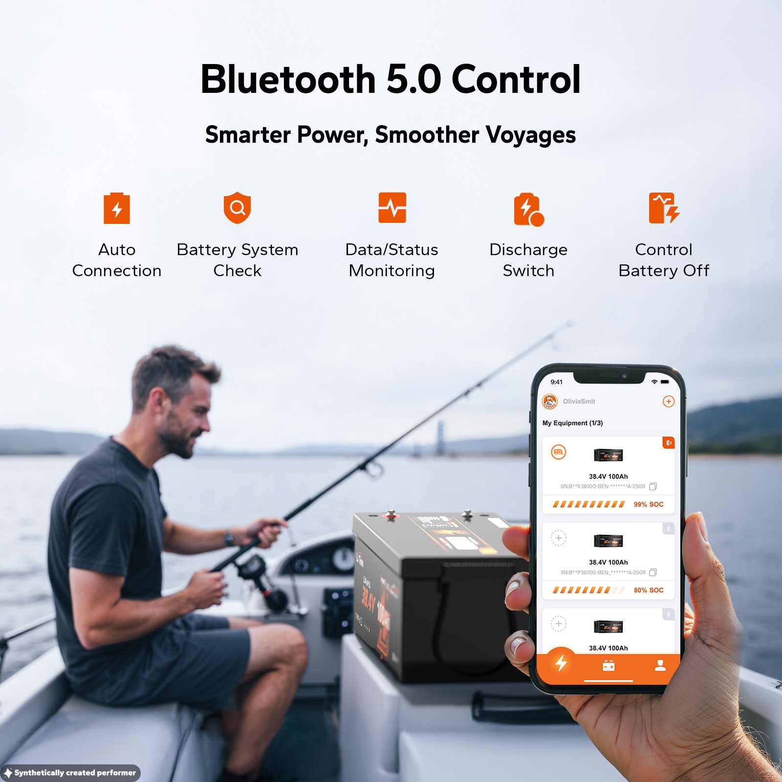 LiTime 36V 100Ah OBM TM Bluetooth LiFePO4 Lithium Battery For Outboard Motor