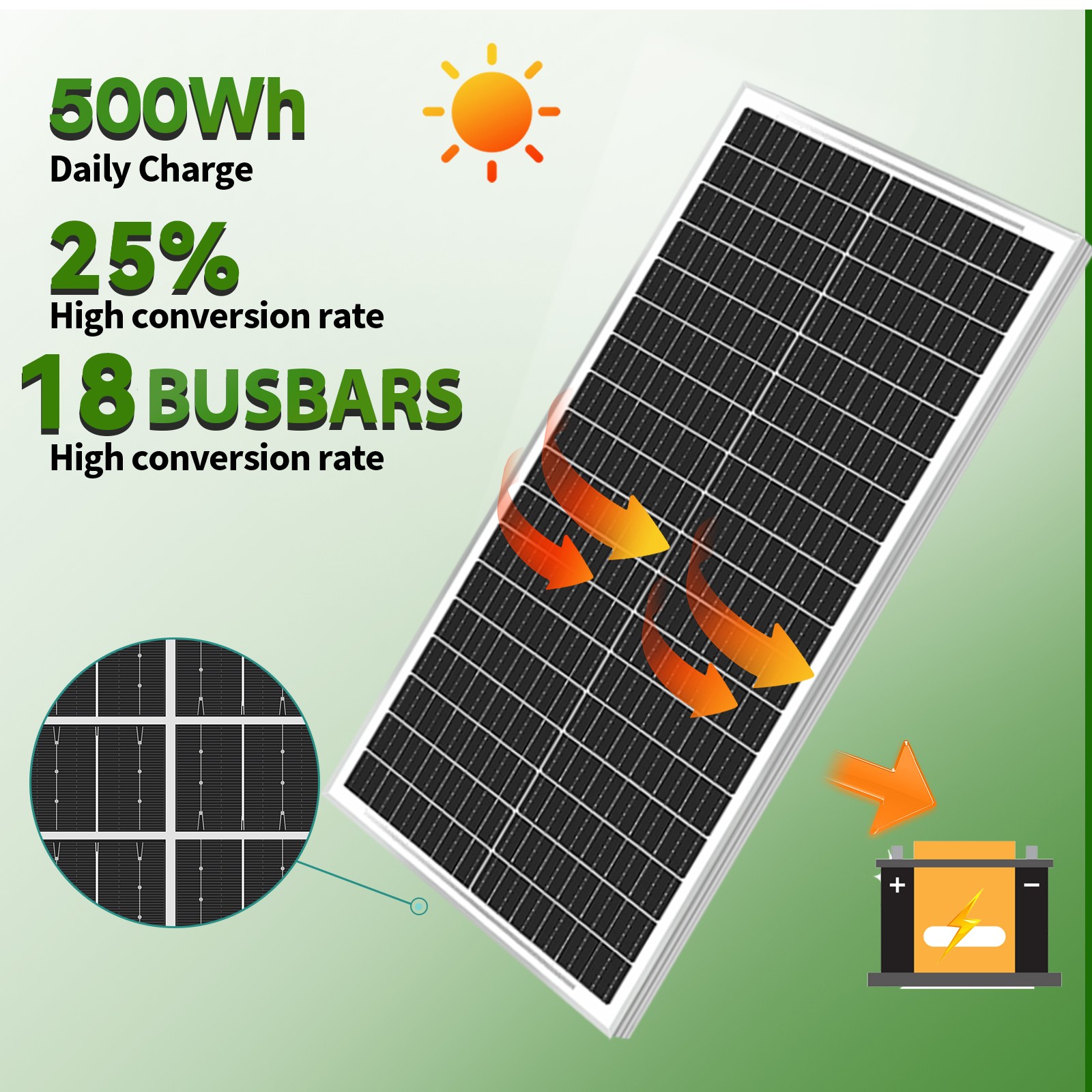 100W Watt 12V Monocrystalline Solar Panel Charger RV Camping Home Off-Grid 12BB