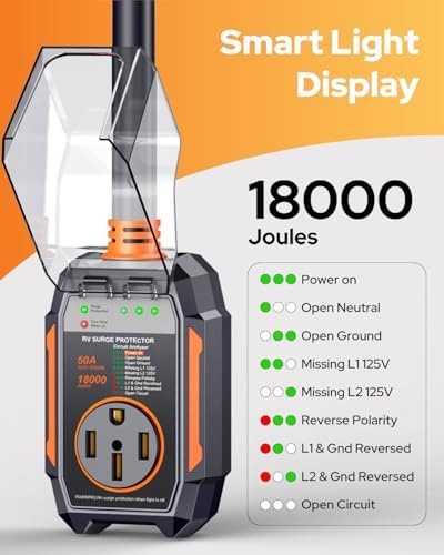 GEARGO 𝟐𝟎𝟐𝟔 𝐍𝐄𝐖 50 Amp Surge Protector for RV, 18000 Joules Circuit An…