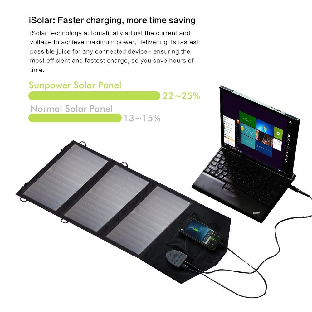Flexible Foldable Solar Panel 5V 18V Solar Battery Charger 21W Phone Charger