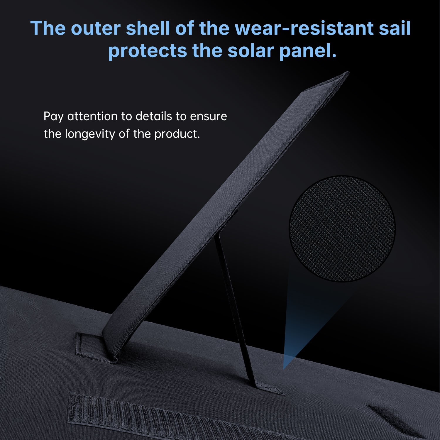 500W Foldable Portable Solar Panel for Power Station Charging Camping Mono Home