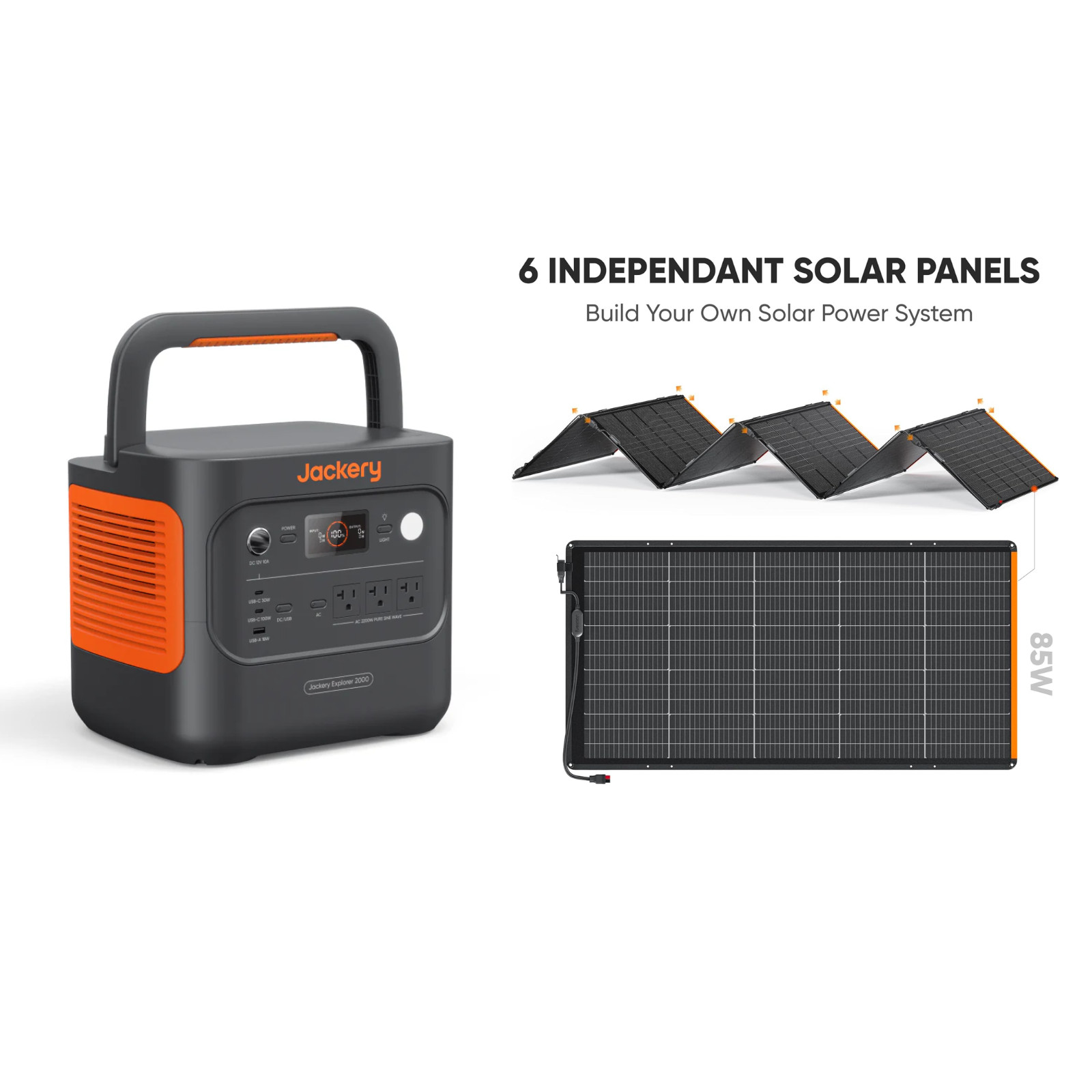 Jackery E2000 V2 + SolarSaga 500X– Ships to PR HI AK Guam Saipan– Trusted Seller